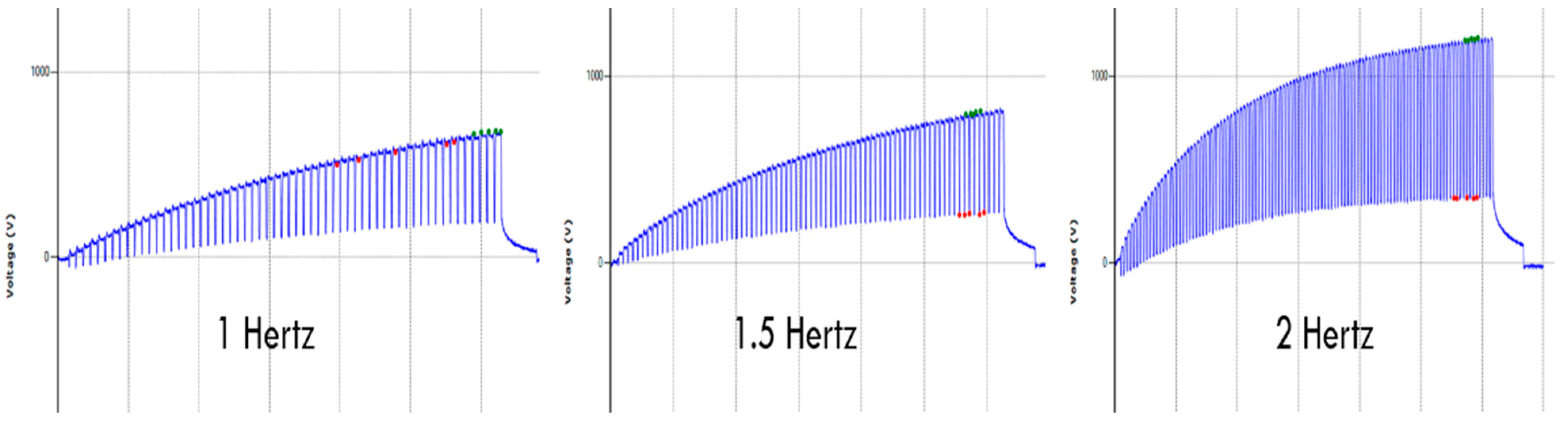 Materials 15 05716 g006