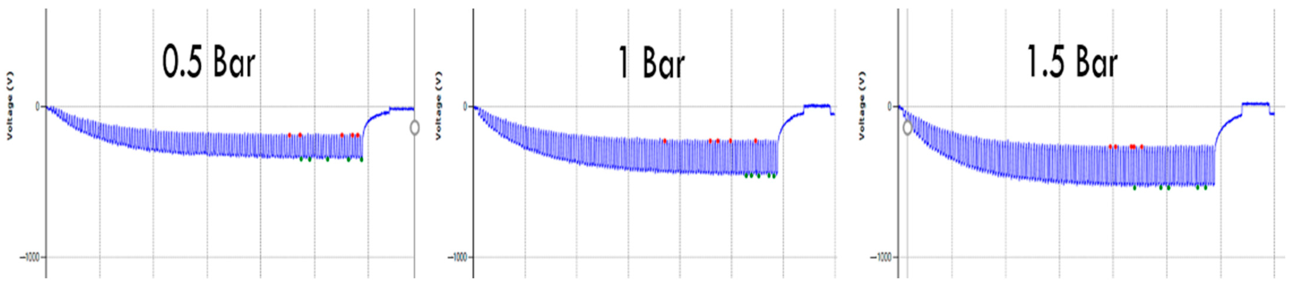 Materials 15 05716 g007