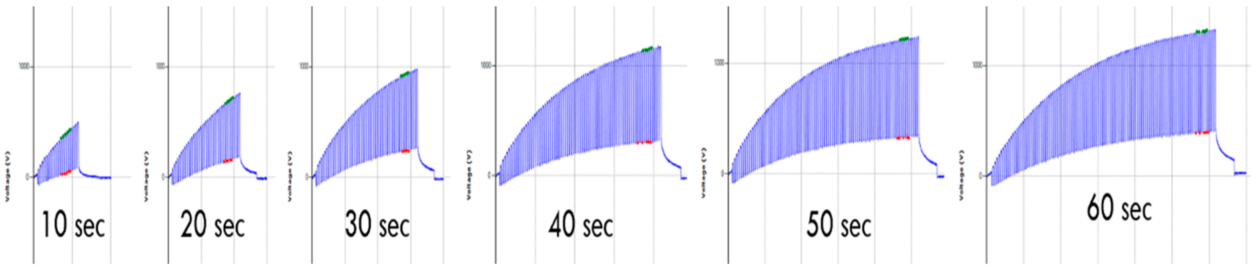 Materials 15 05716 g008