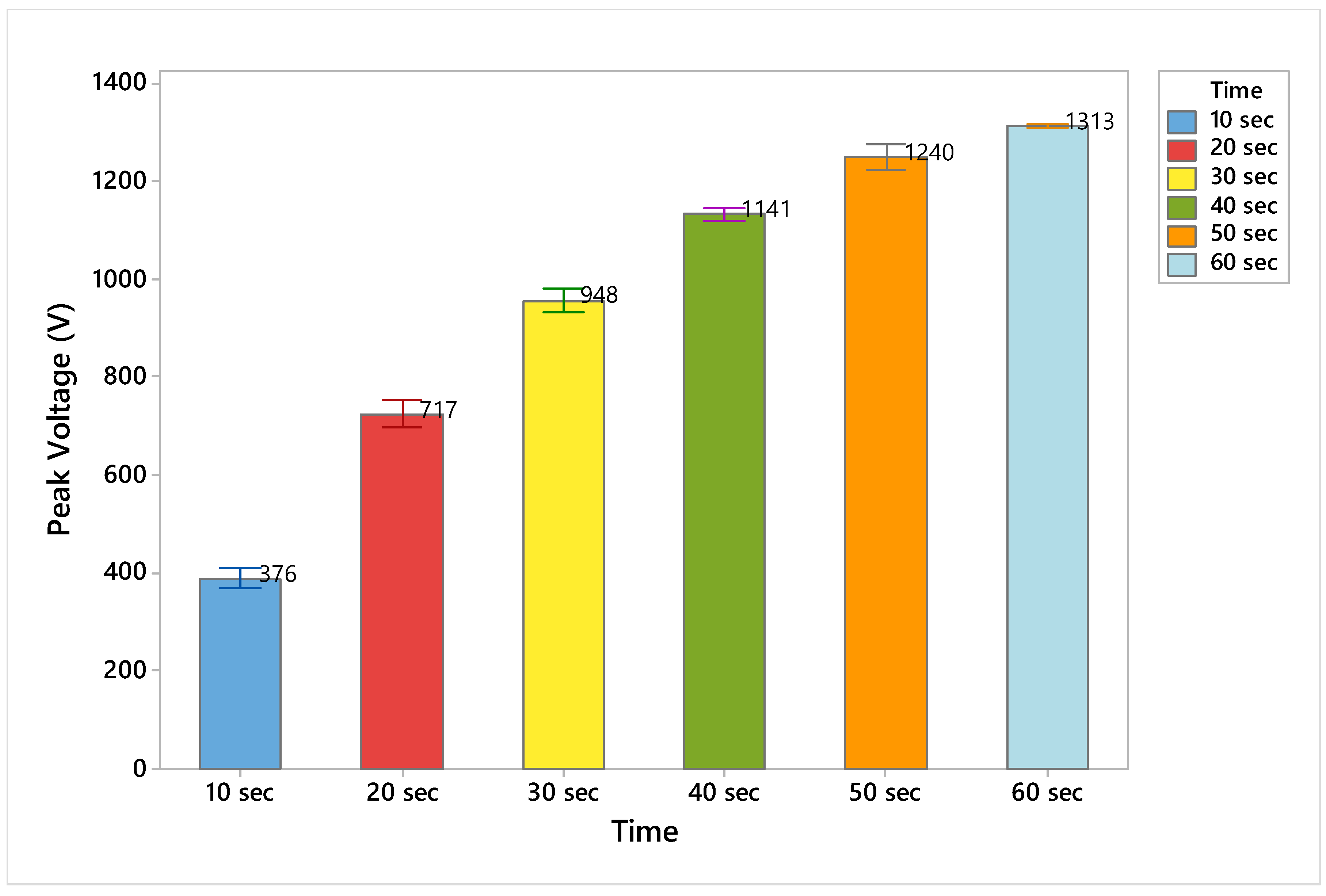 Materials 15 05716 g009