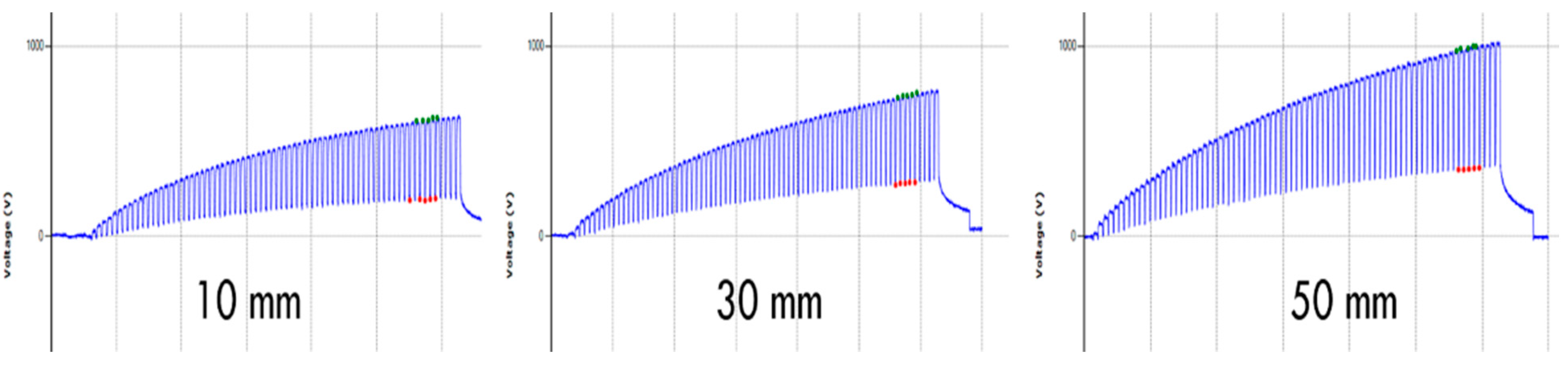 Materials 15 05716 g010