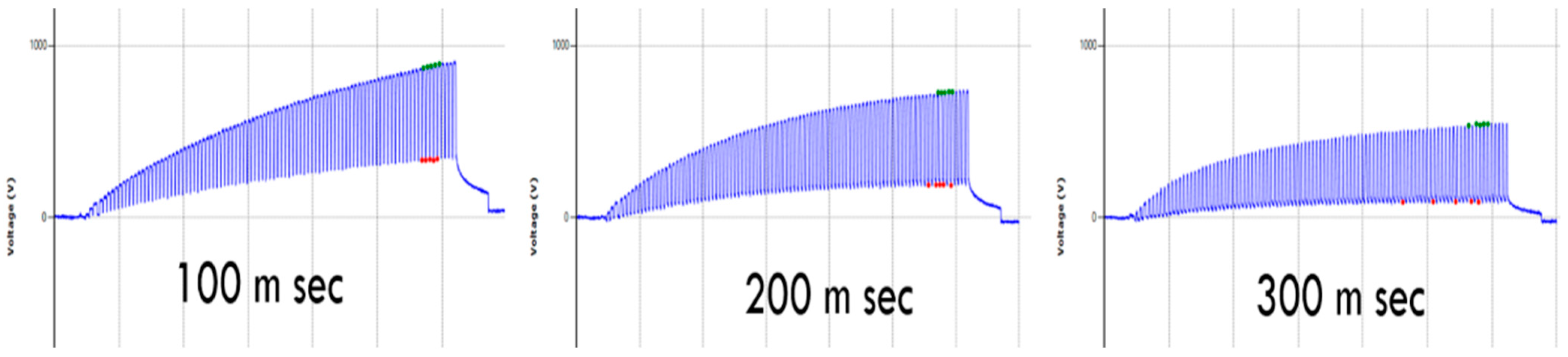 Materials 15 05716 g011