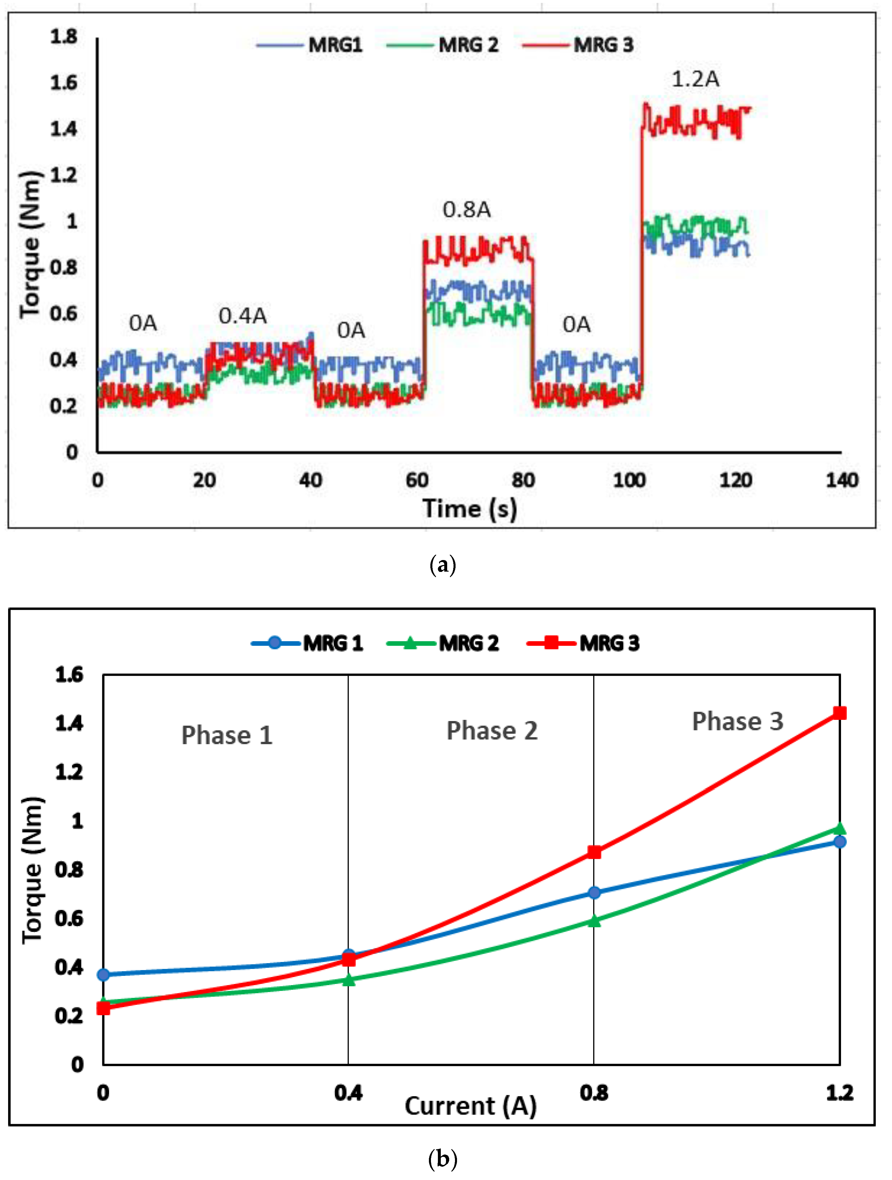 Materials 15 05717 g009