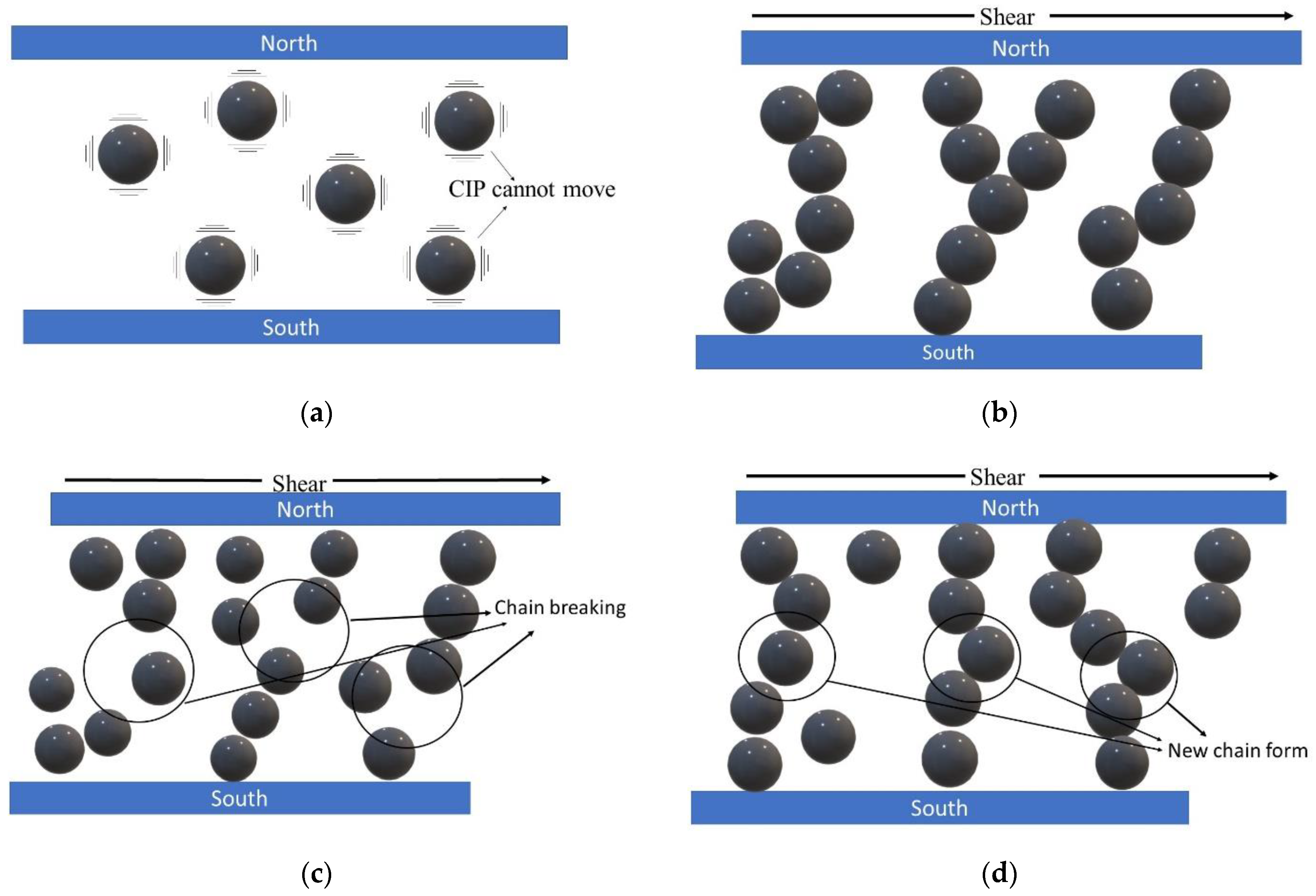 Materials 15 05717 g010