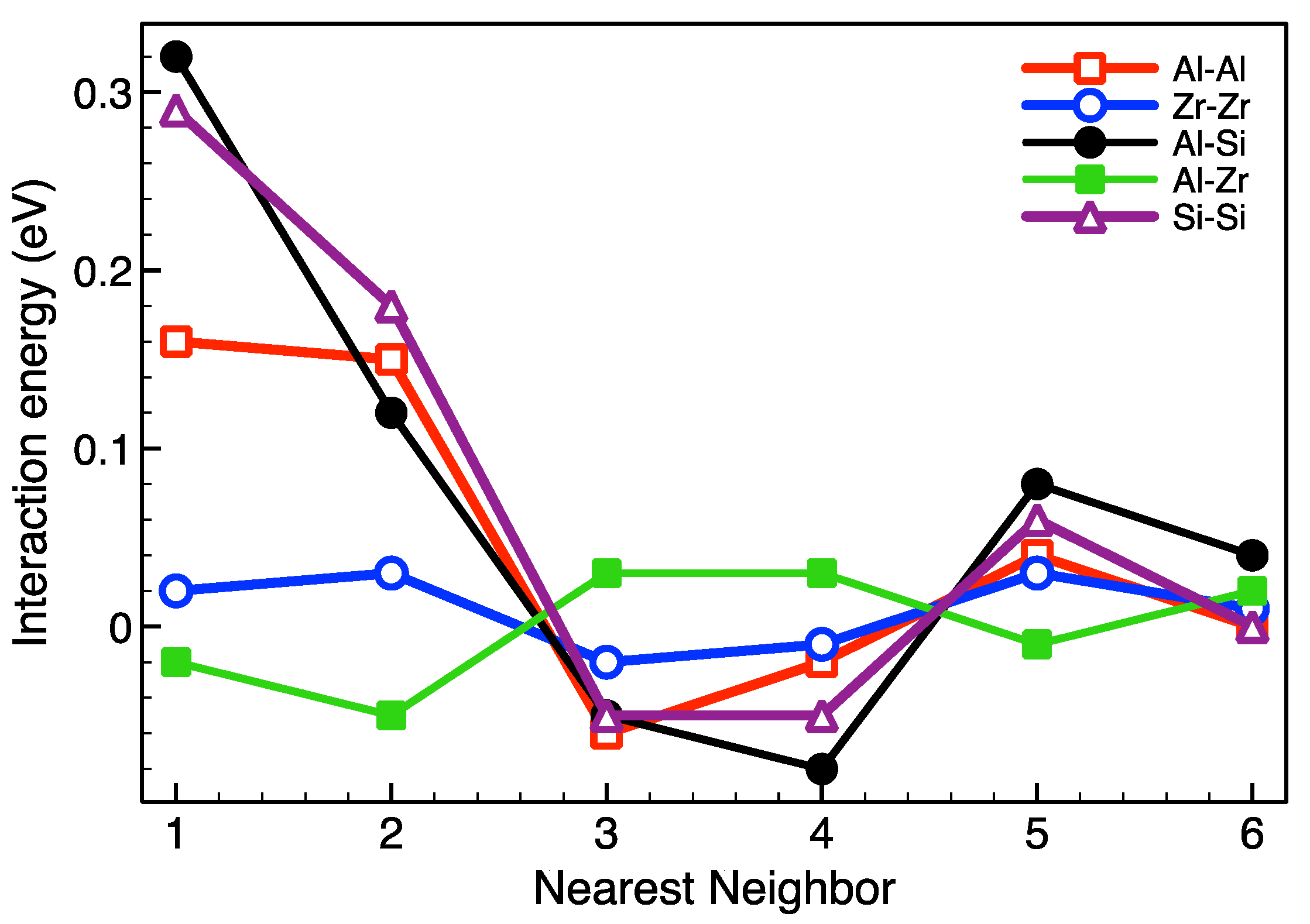 Materials 15 05722 g001