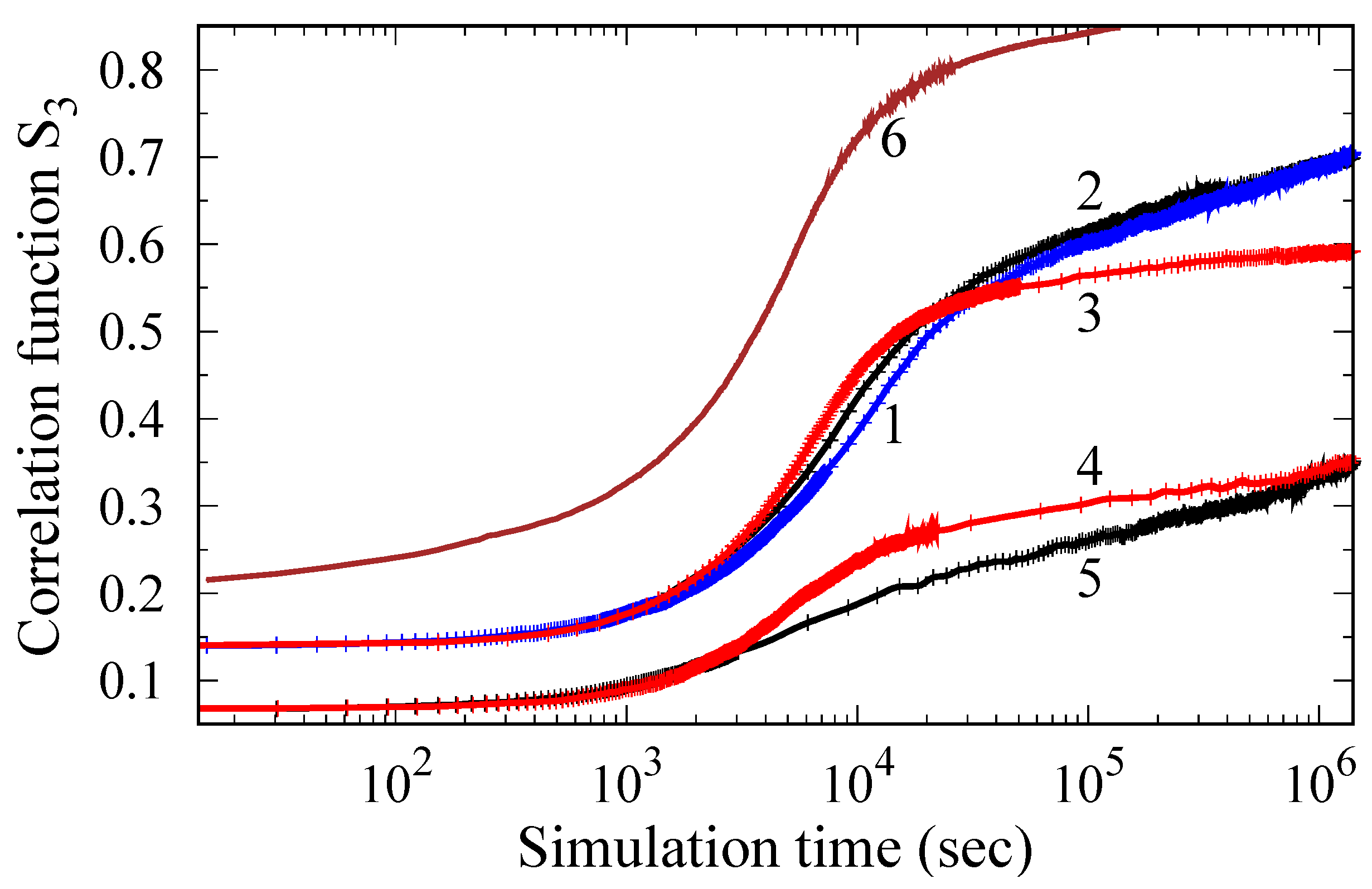 Materials 15 05722 g005