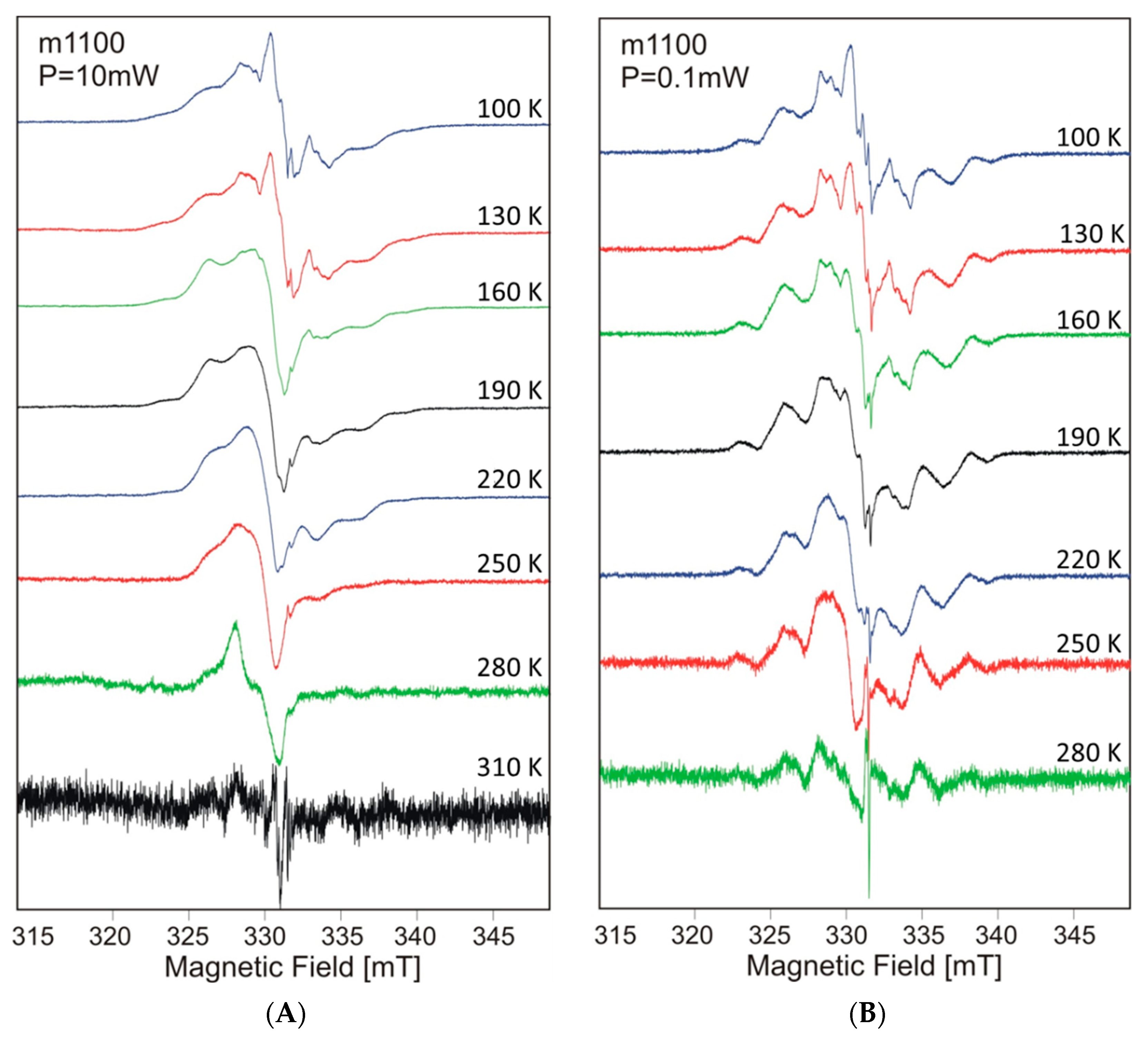 Materials 15 05723 g001