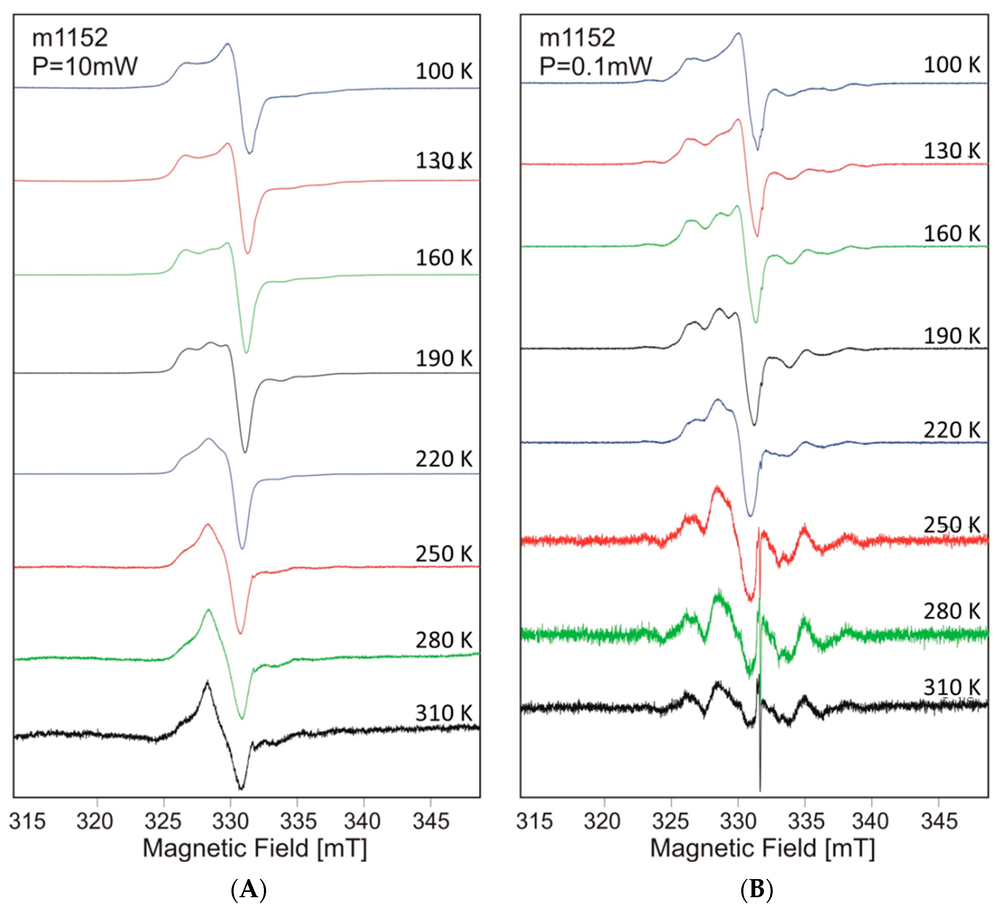 Materials 15 05723 g002
