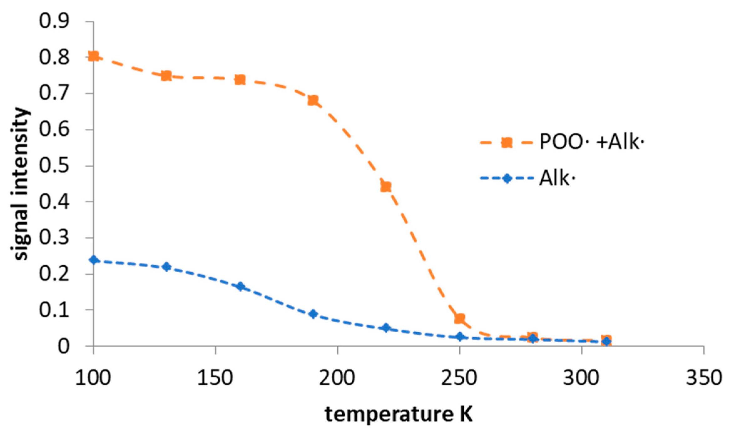 Materials 15 05723 g005