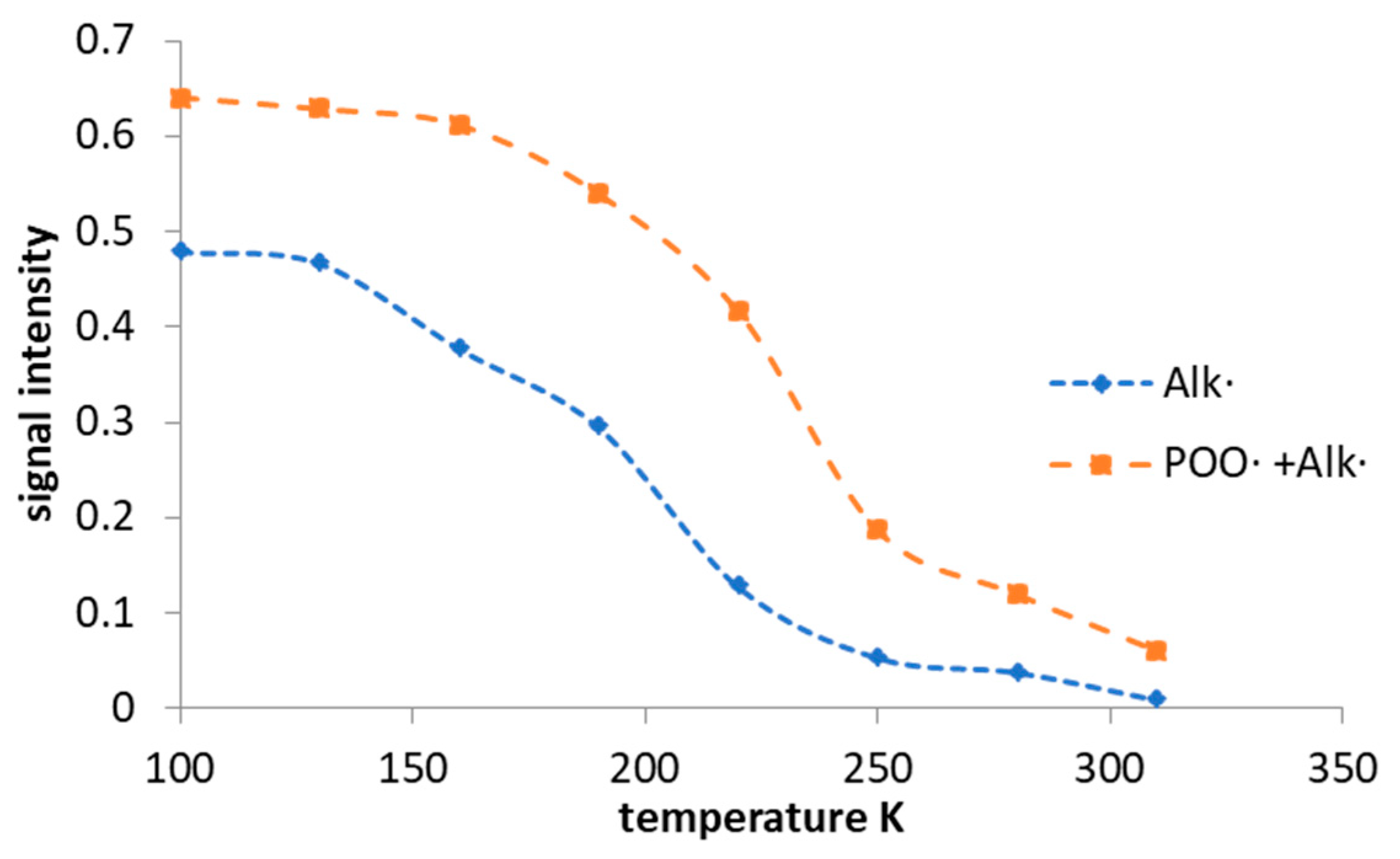 Materials 15 05723 g006