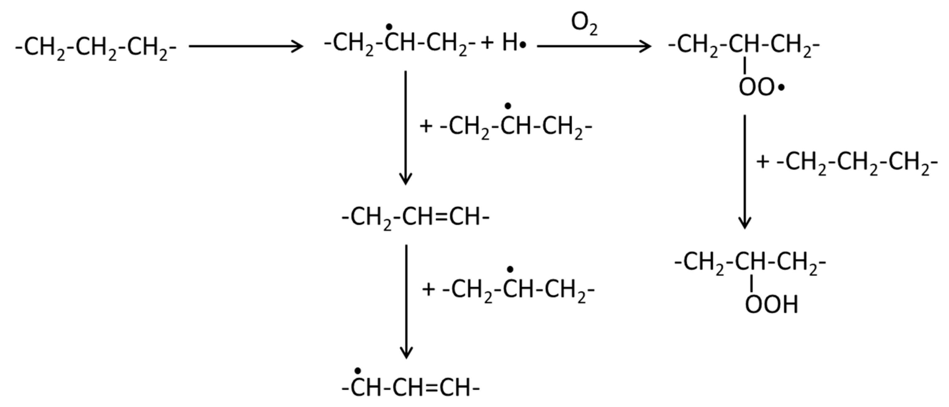Materials 15 05723 sch001