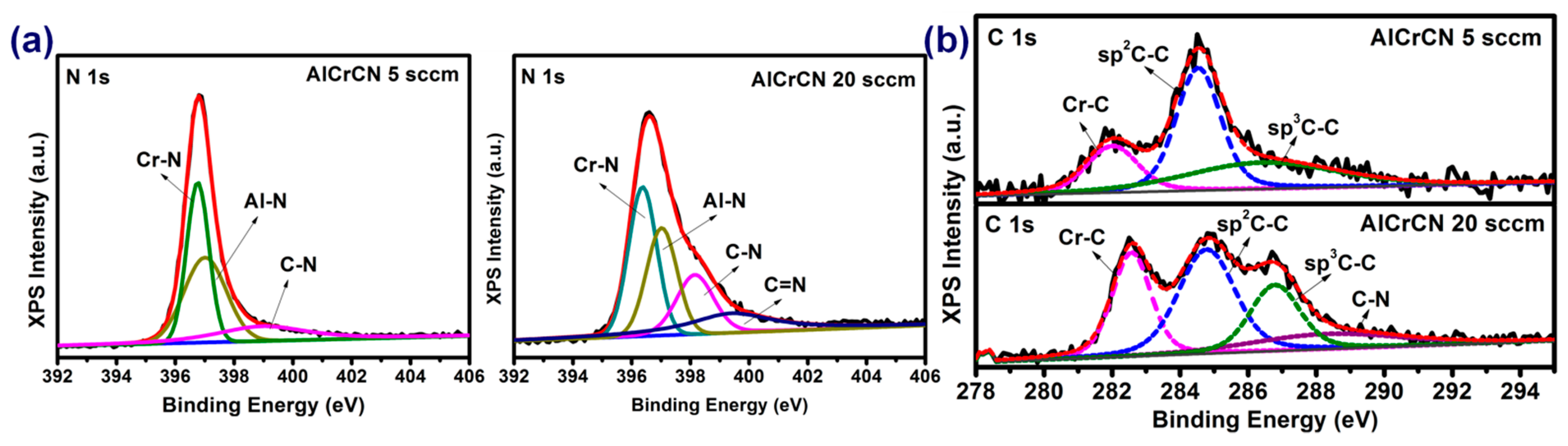 Materials 15 05729 g002
