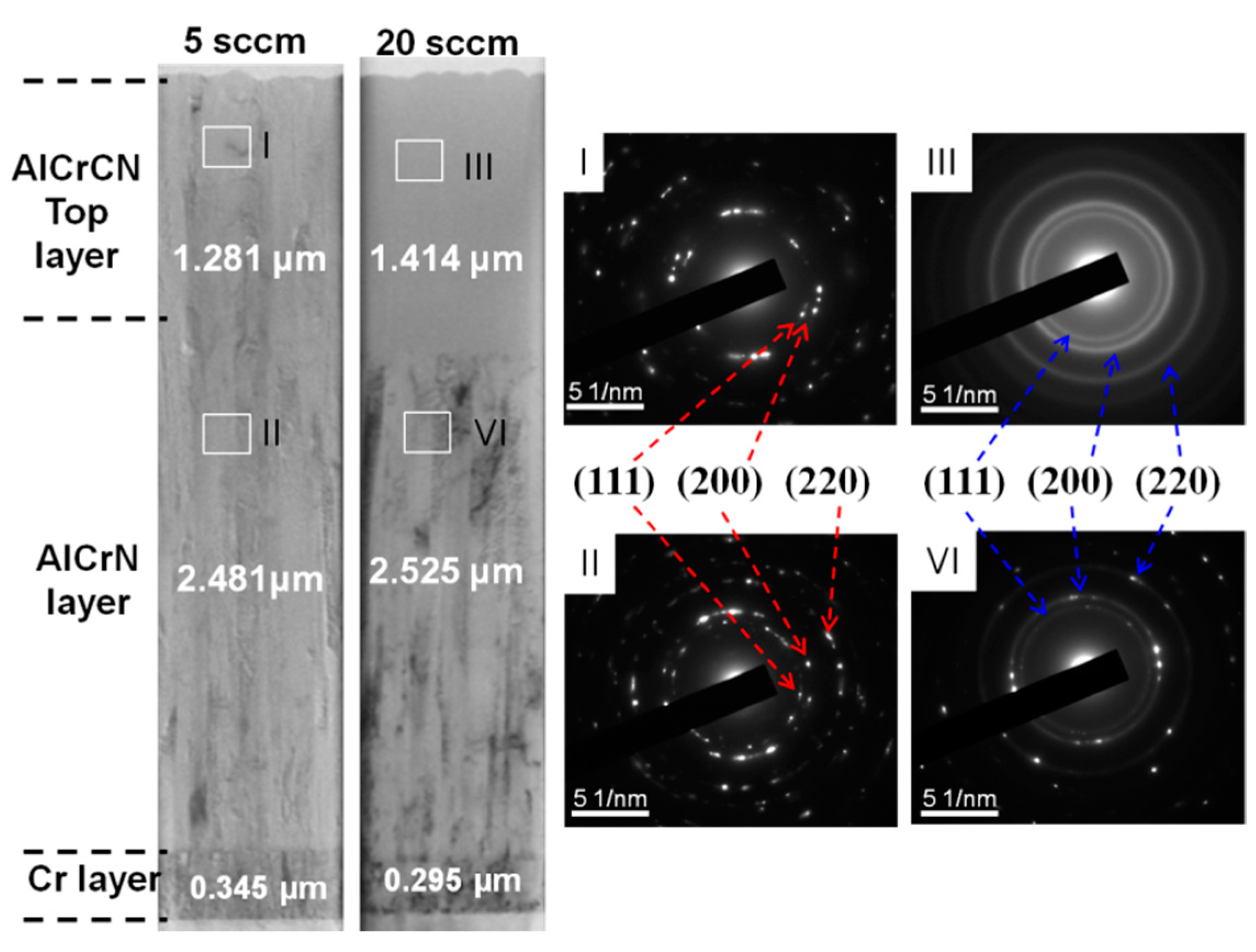 Materials 15 05729 g003