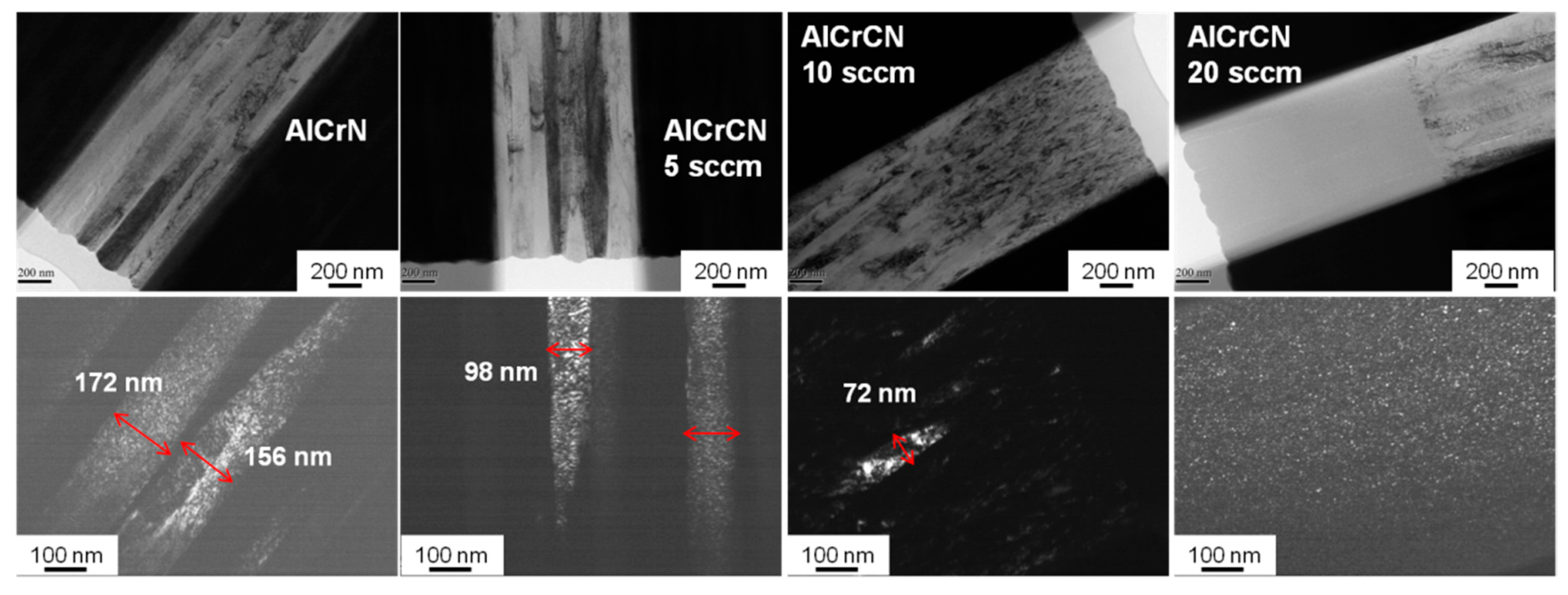 Materials 15 05729 g004