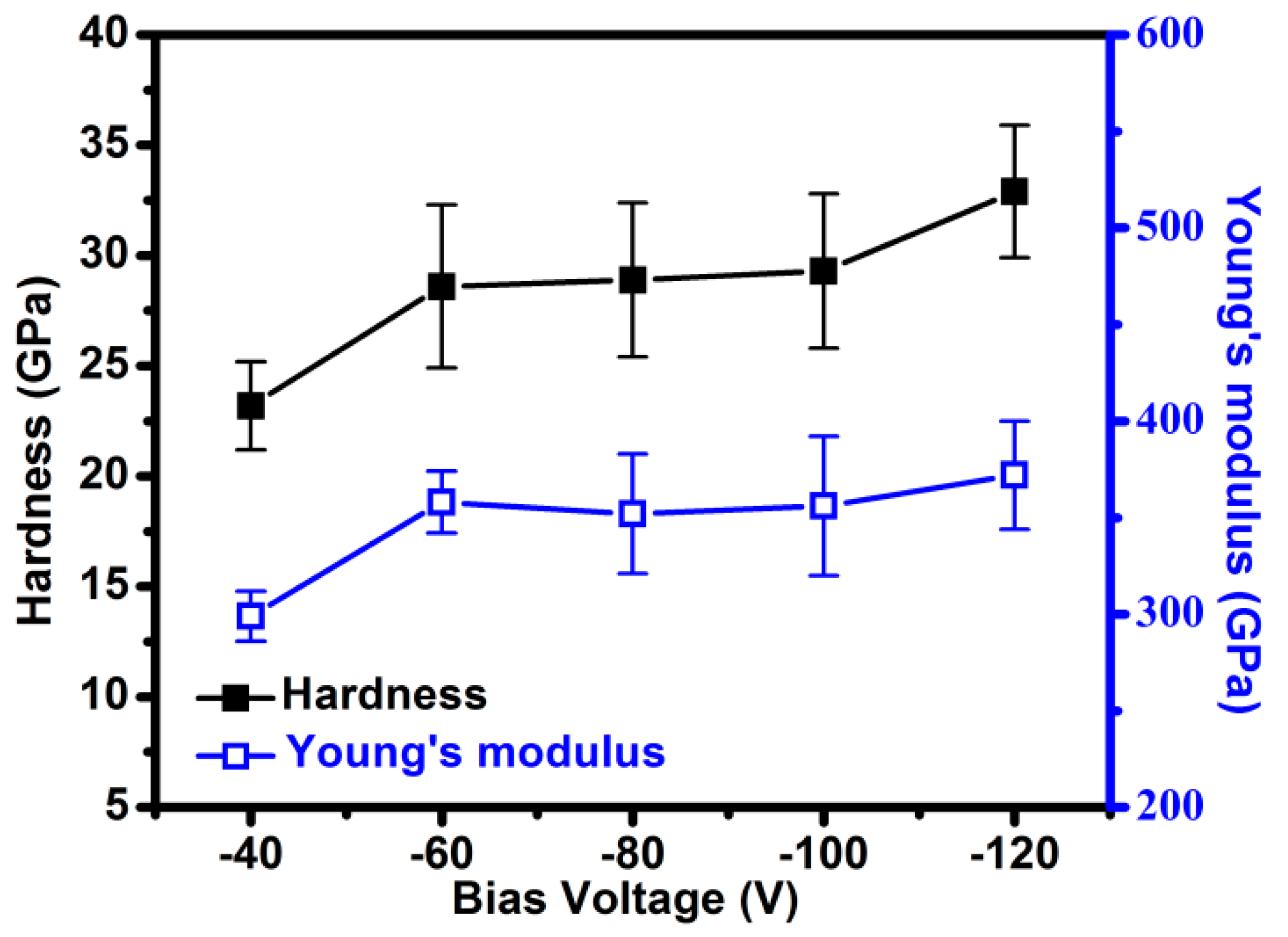 Materials 15 05729 g008