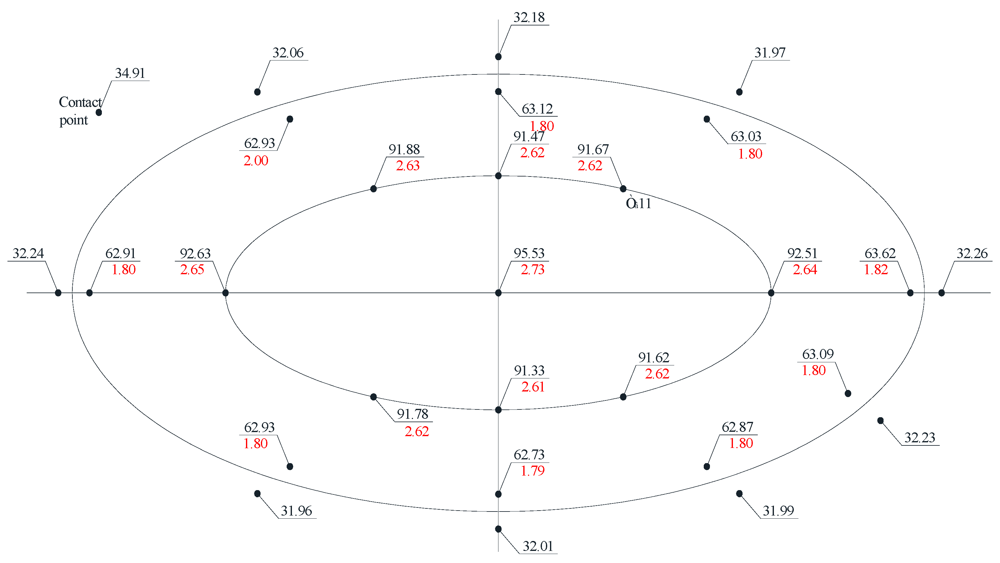 Materials 15 05732 g008