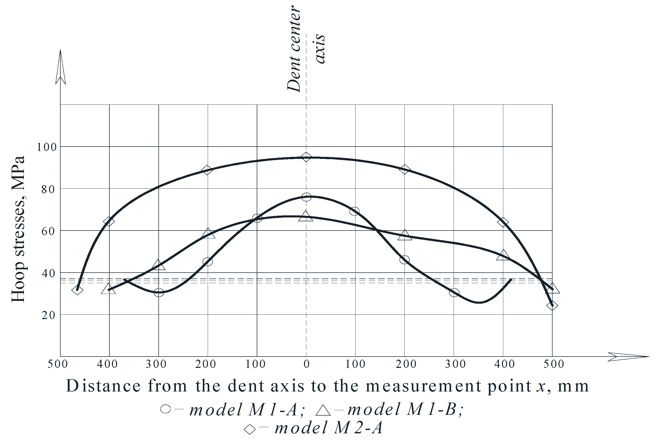 Materials 15 05732 g009