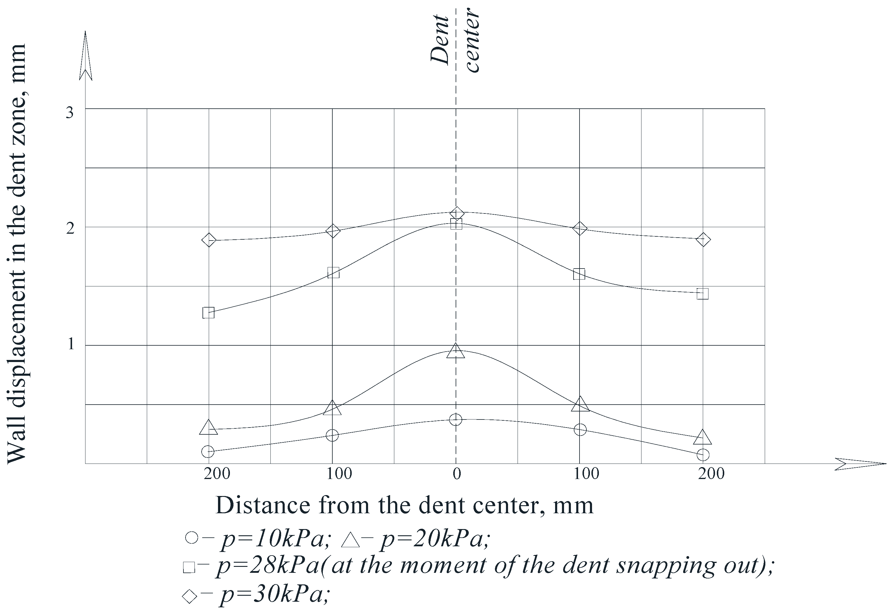 Materials 15 05732 g010