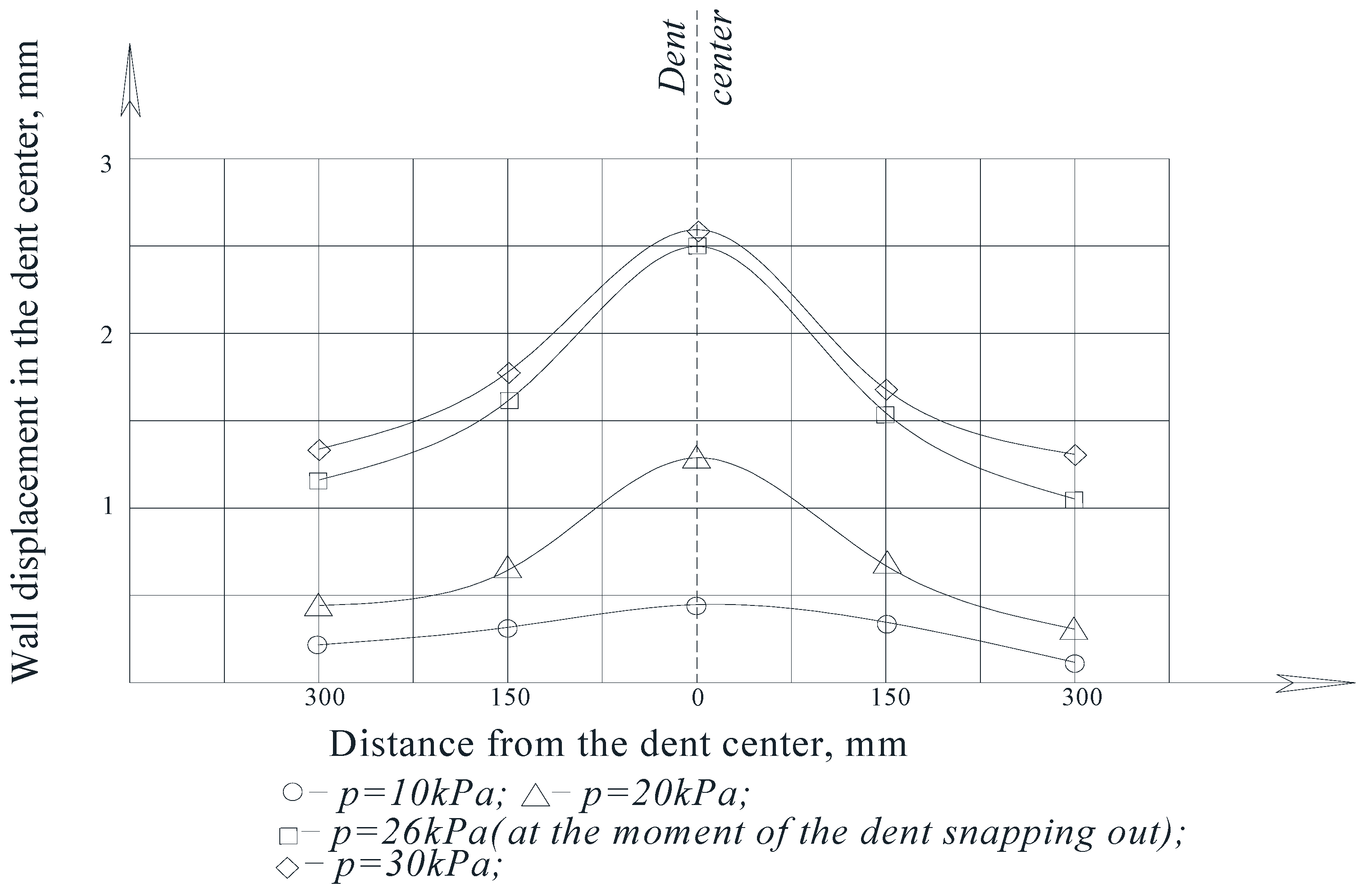 Materials 15 05732 g011