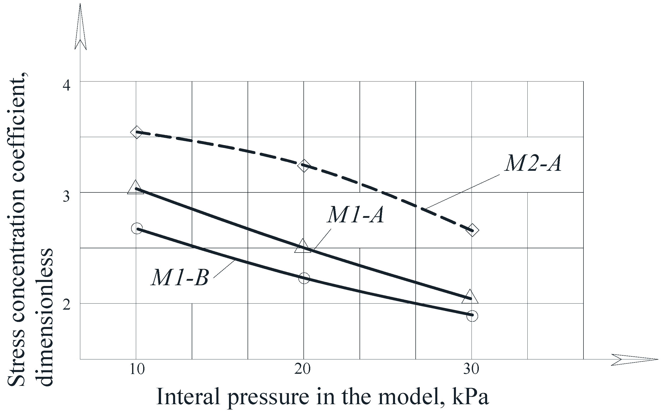 Materials 15 05732 g013