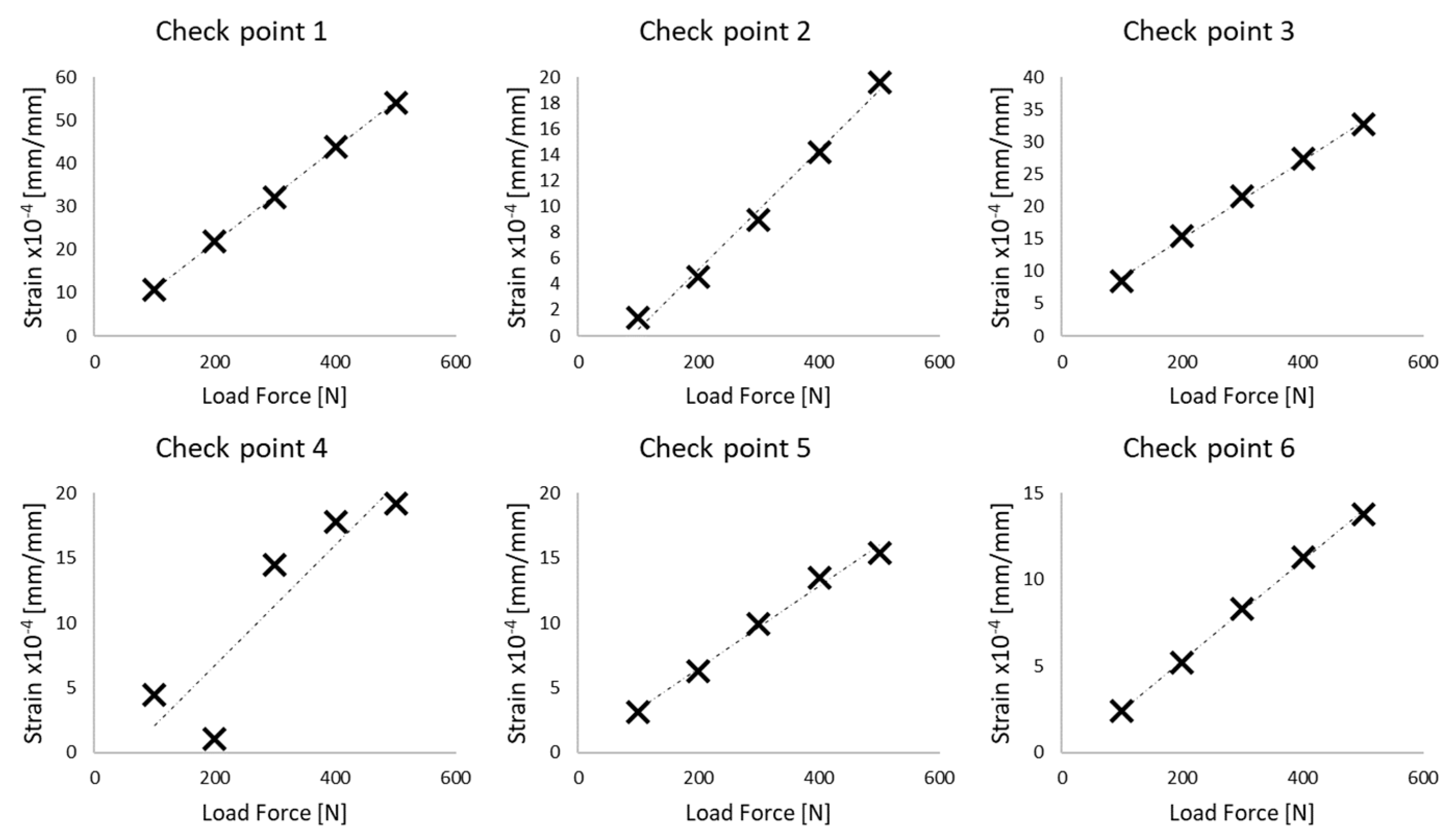 Materials 15 05734 g005