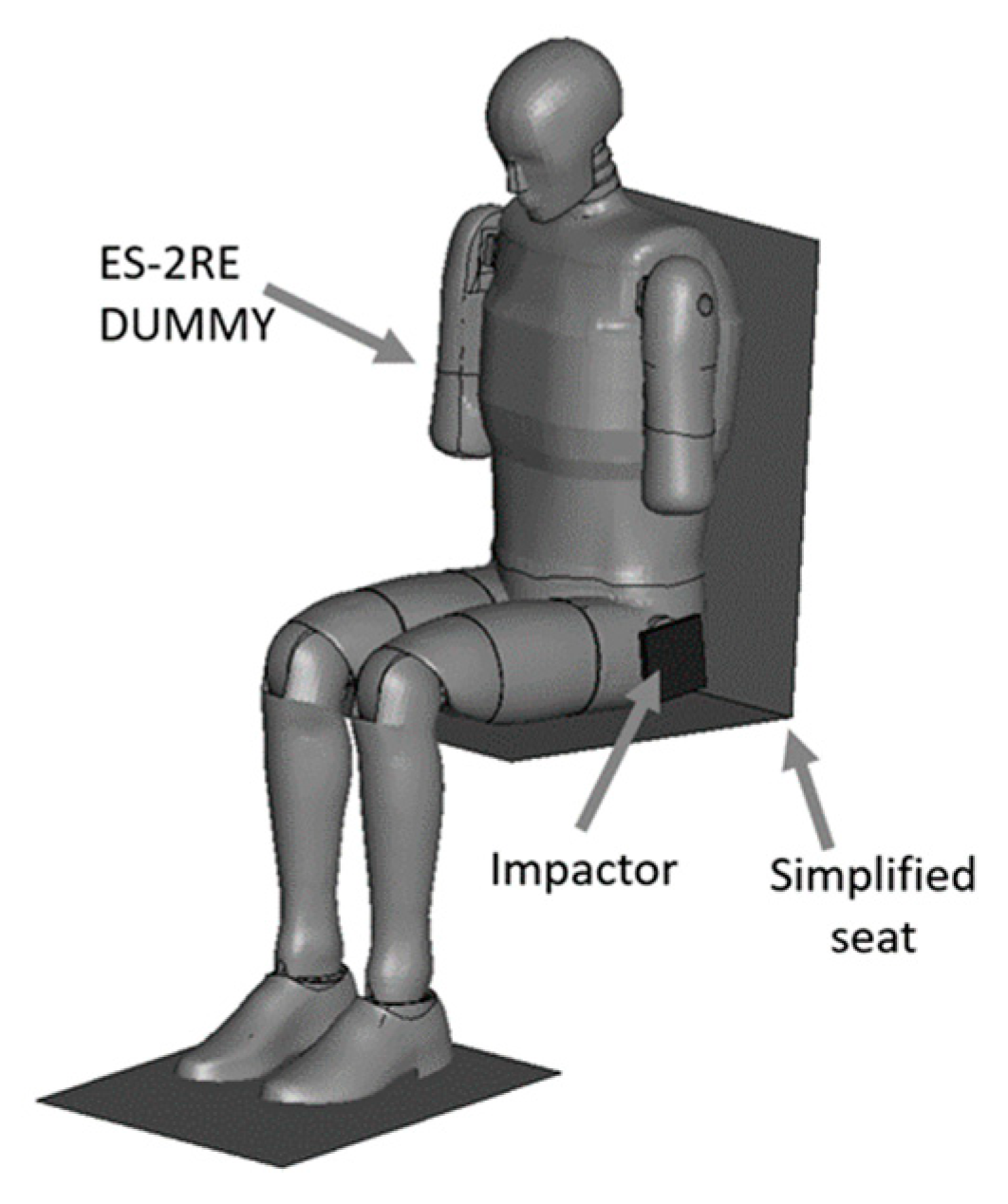 Materials 15 05734 g011