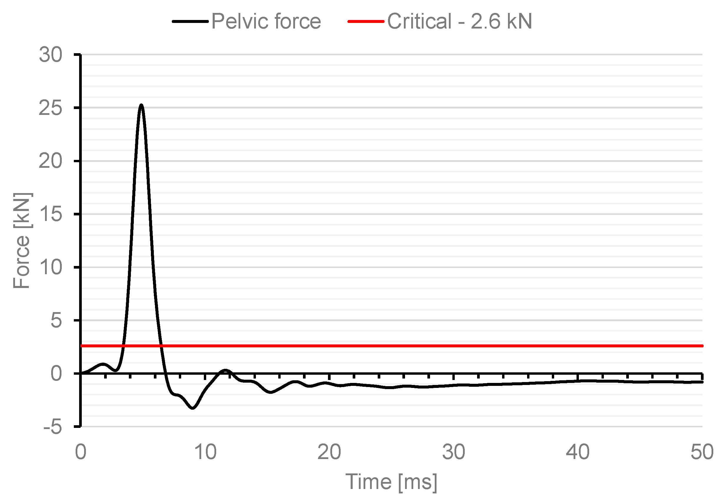 Materials 15 05734 g012