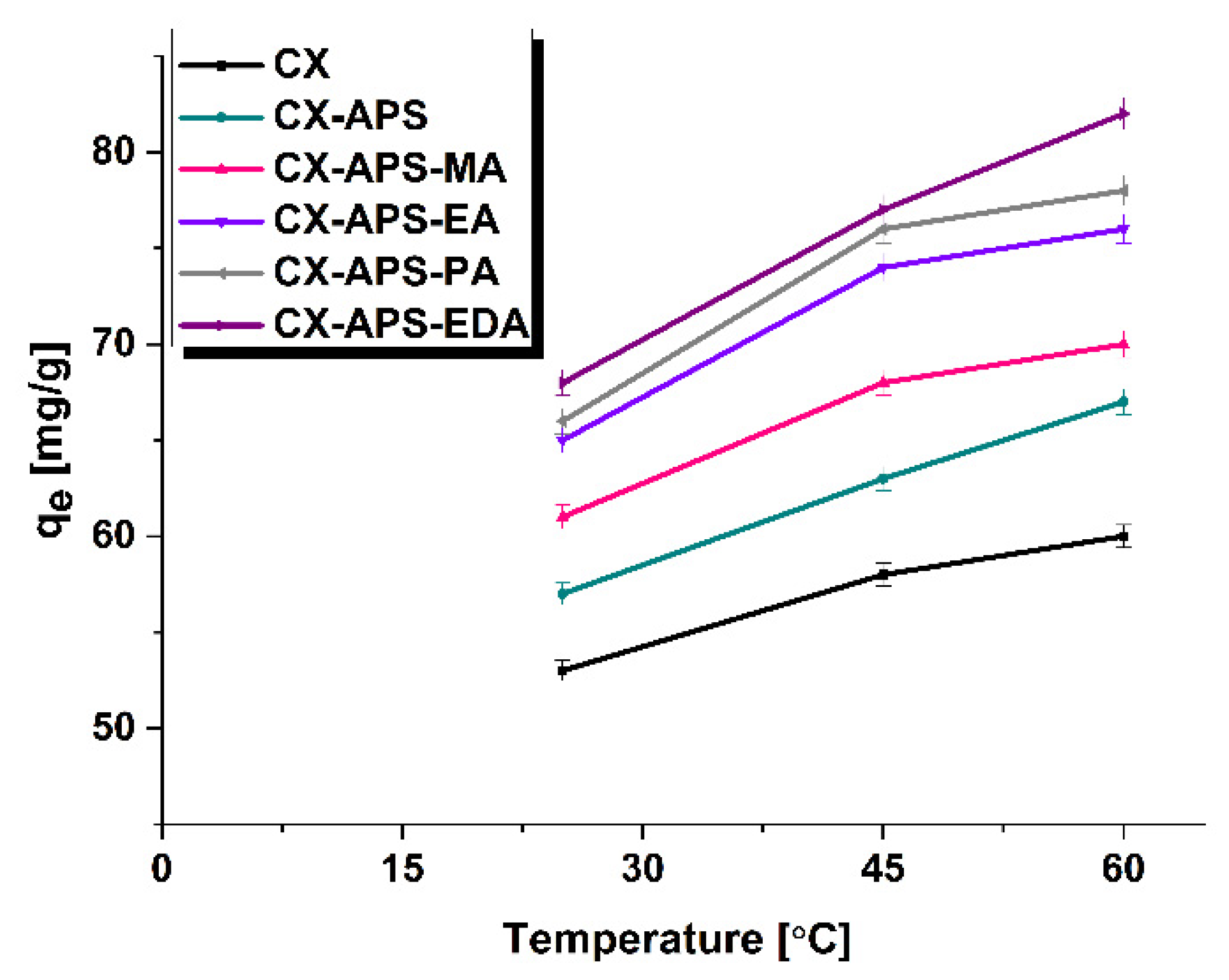 Materials 15 05736 g008