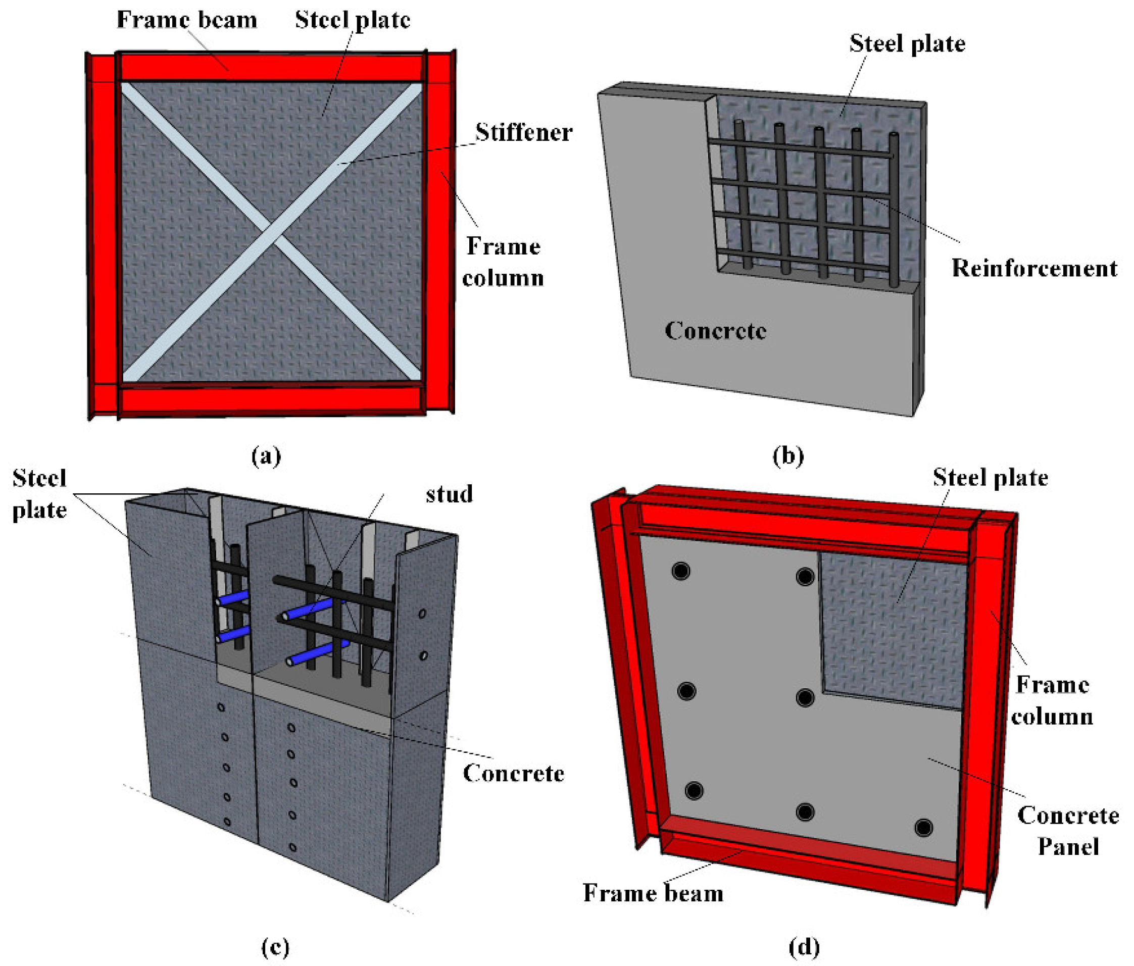 Materials 15 05737 g001