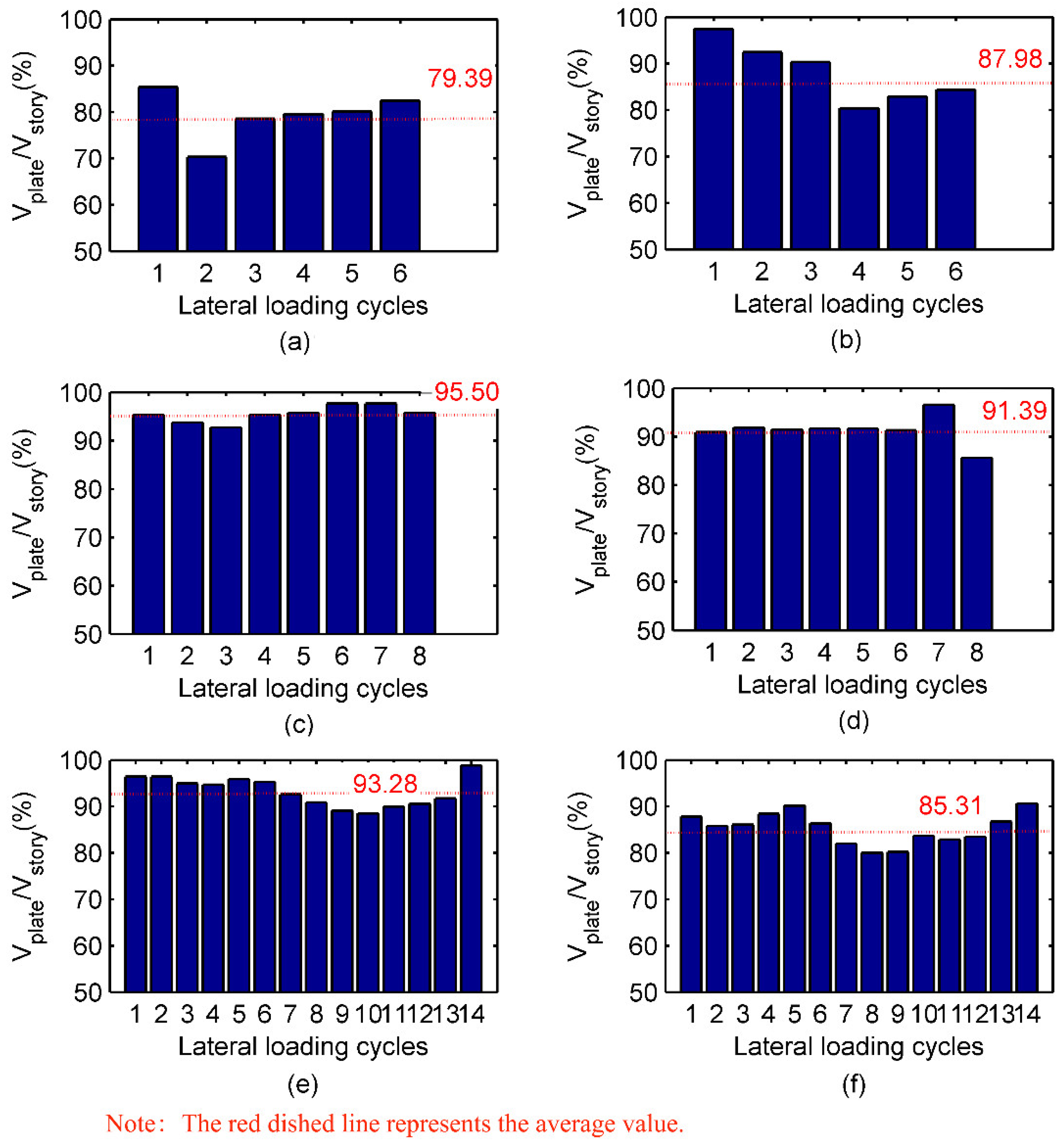 Materials 15 05737 g019