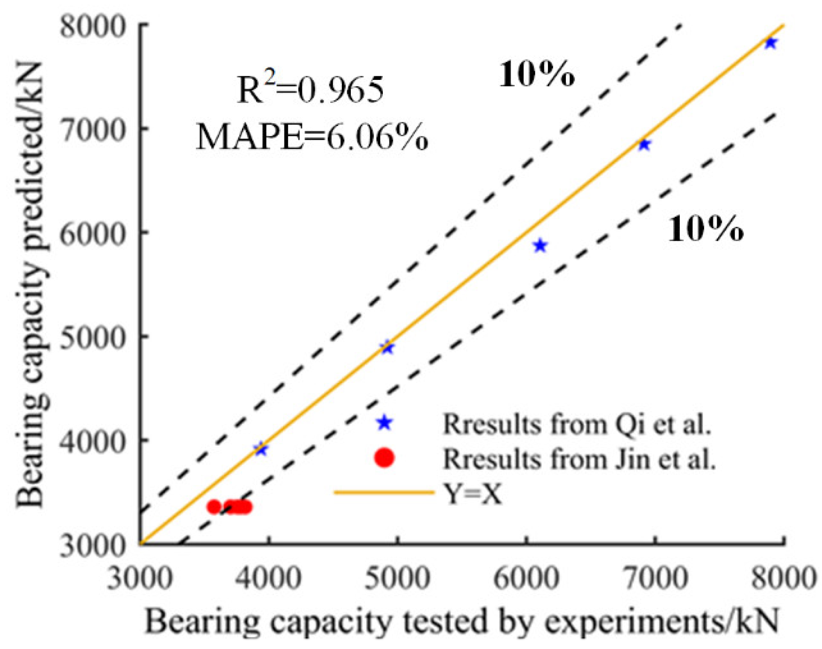 Materials 15 05737 g021