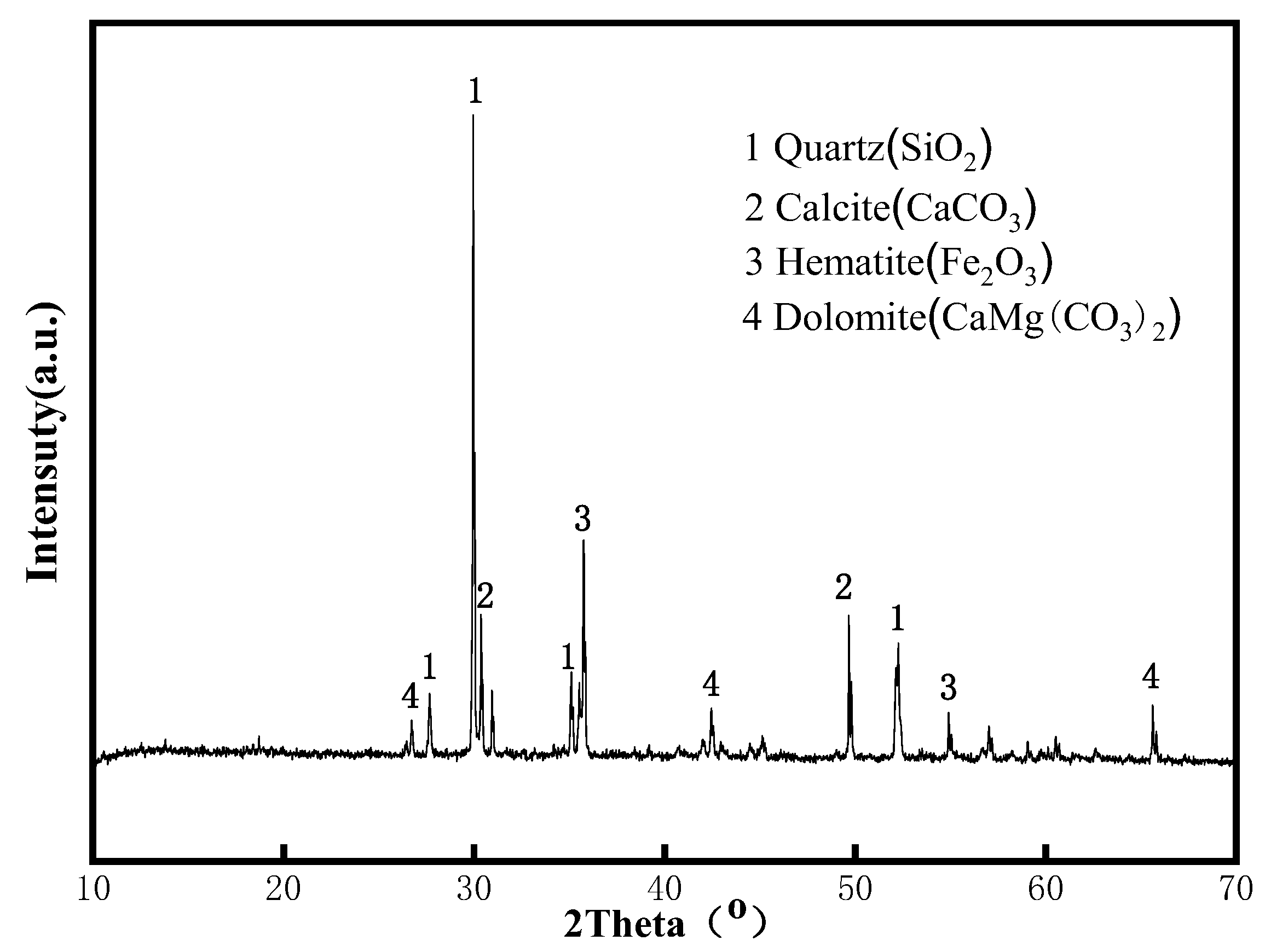 Materials 15 05739 g003