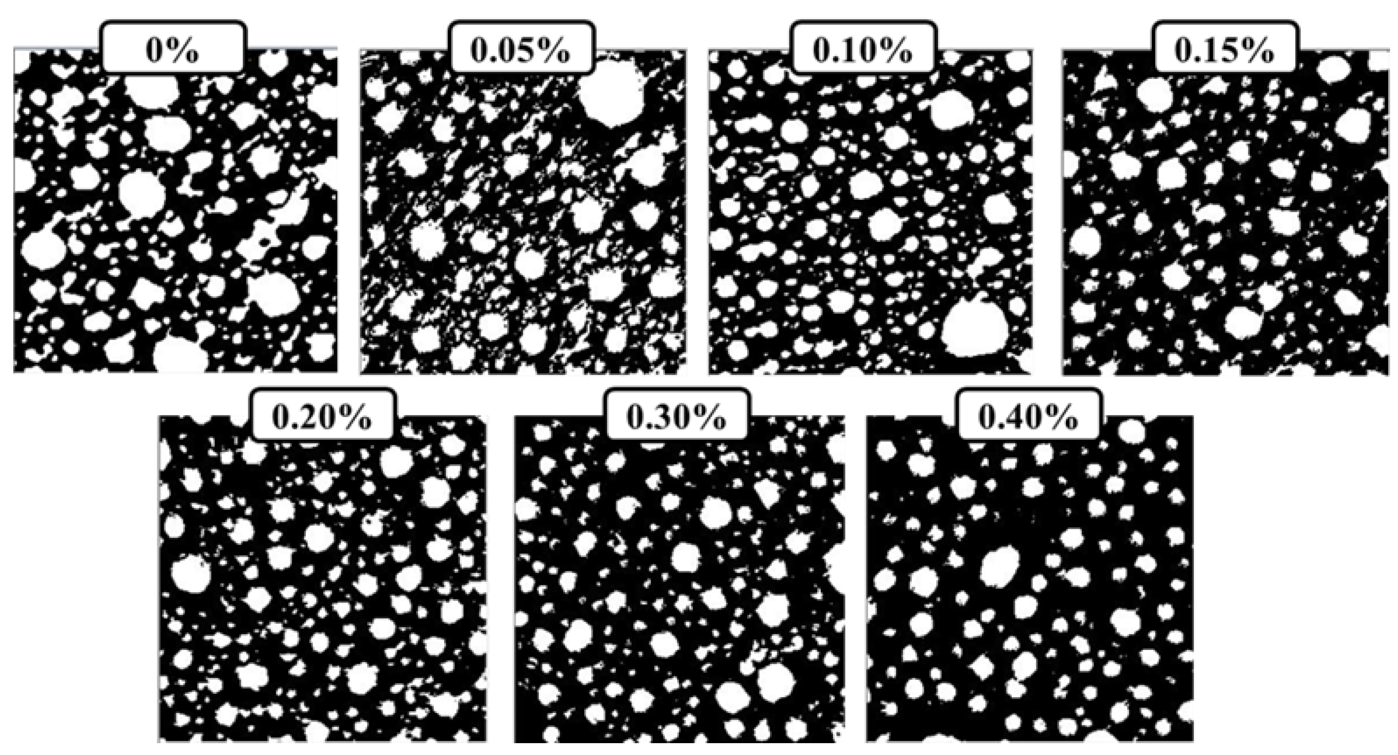 Materials 15 05739 g005