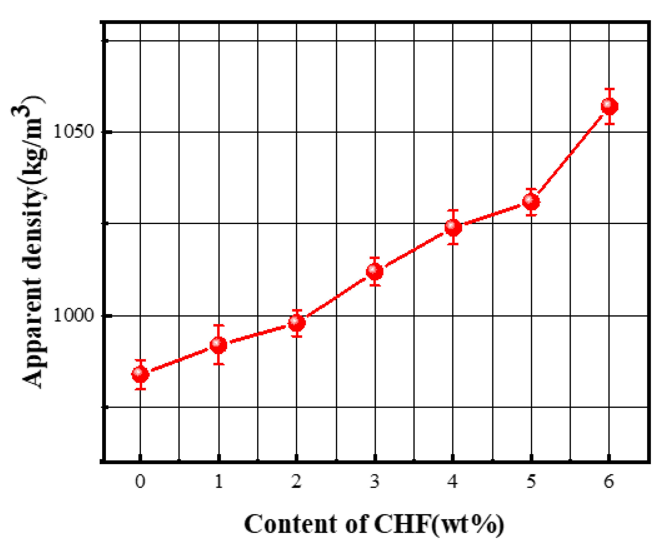 Materials 15 05739 g012