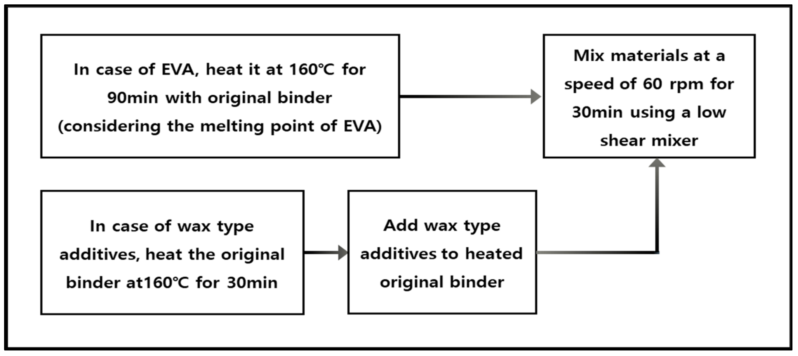 Materials 15 05743 g001