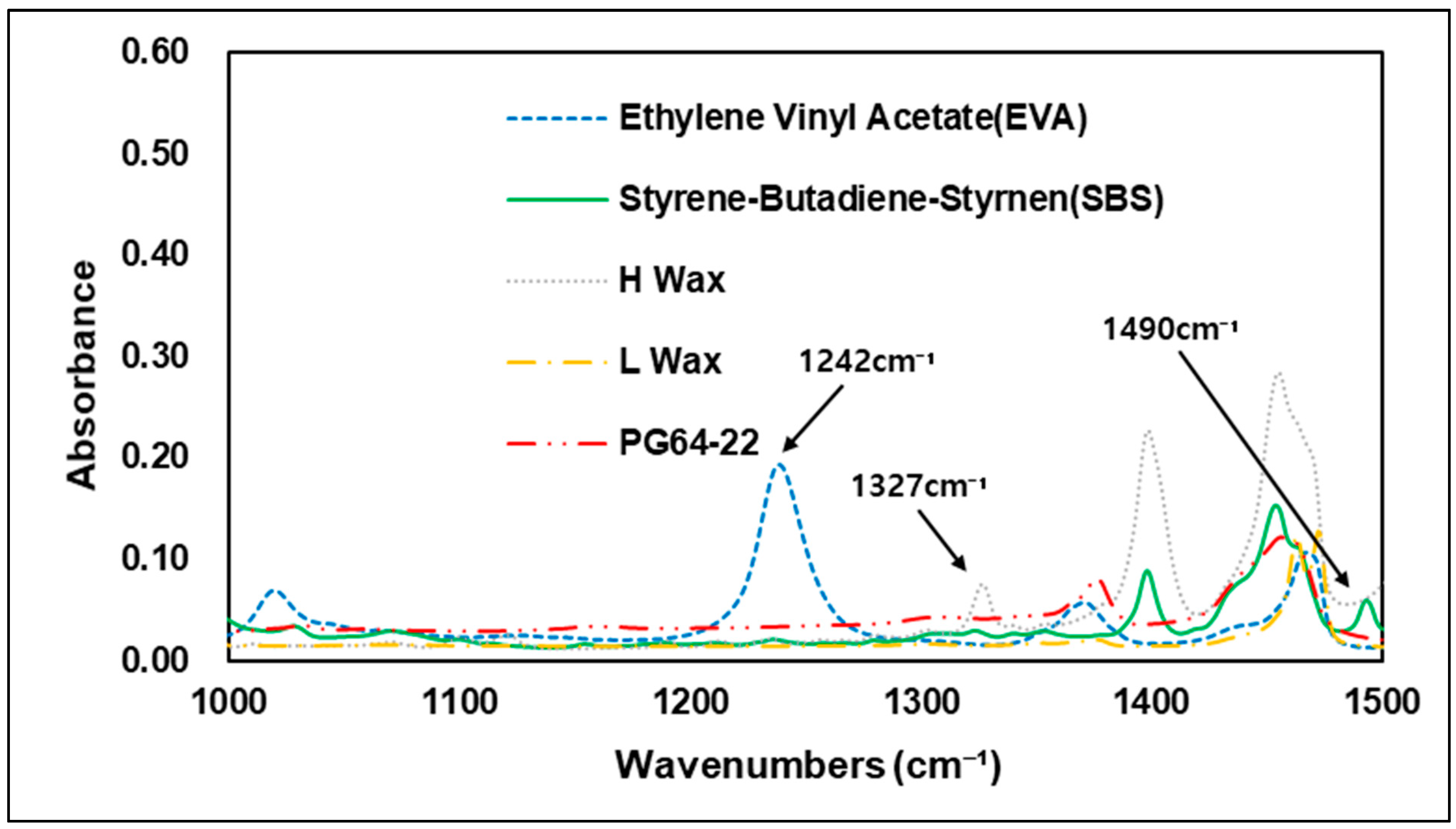 Materials 15 05743 g006