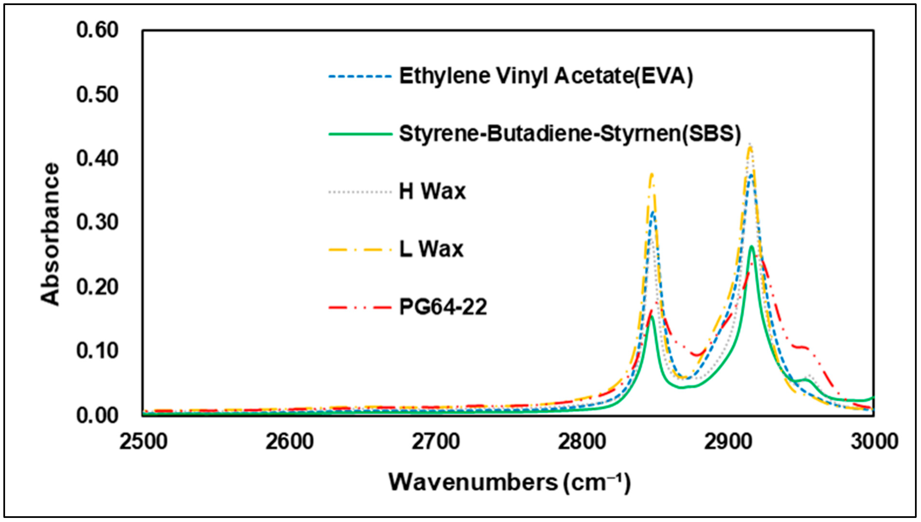 Materials 15 05743 g008