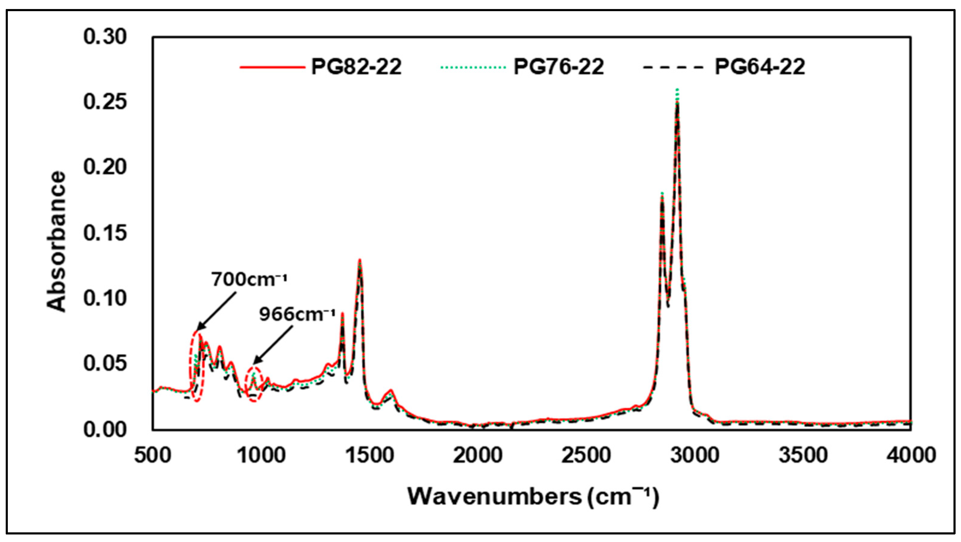 Materials 15 05743 g009