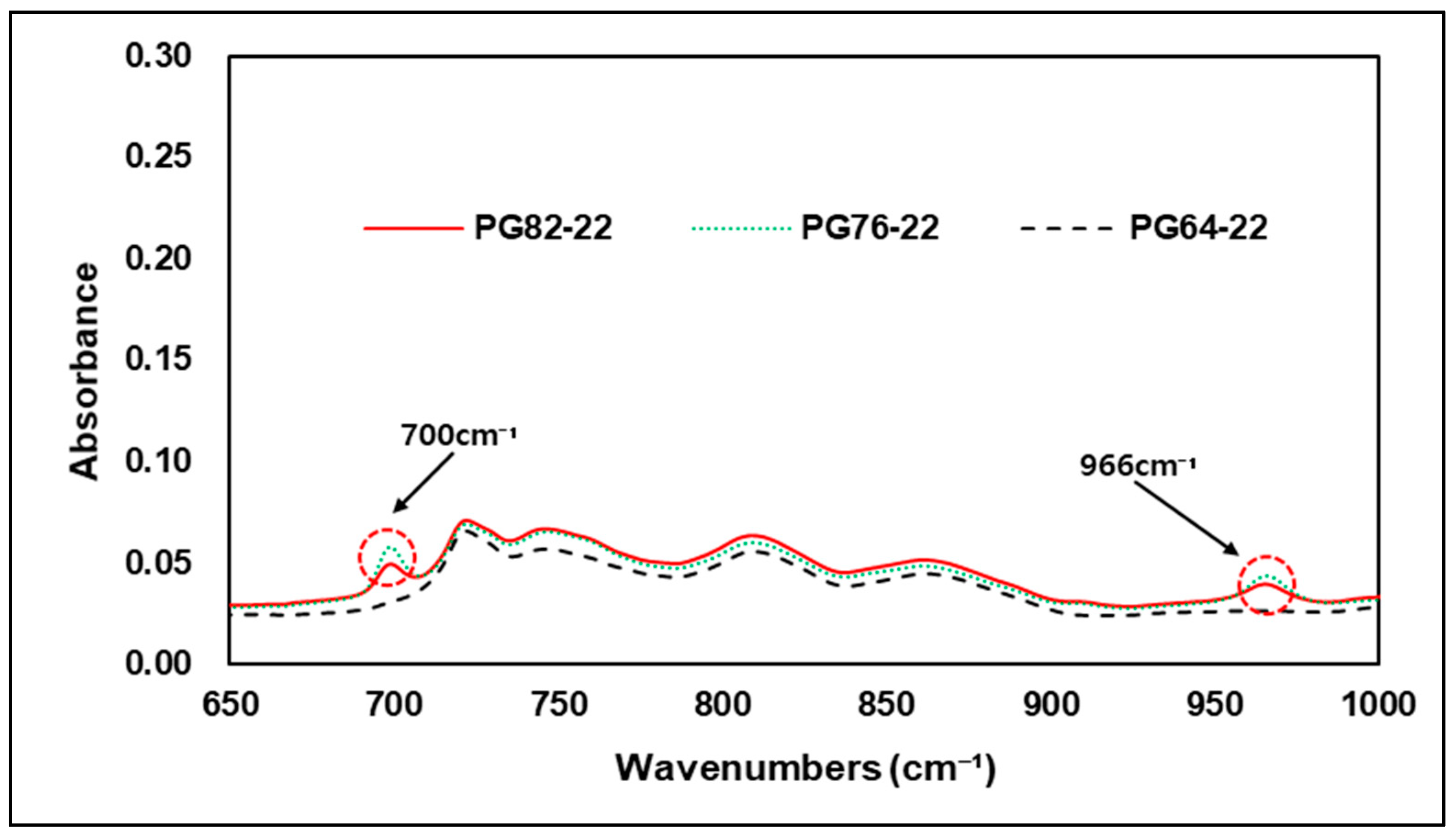 Materials 15 05743 g010