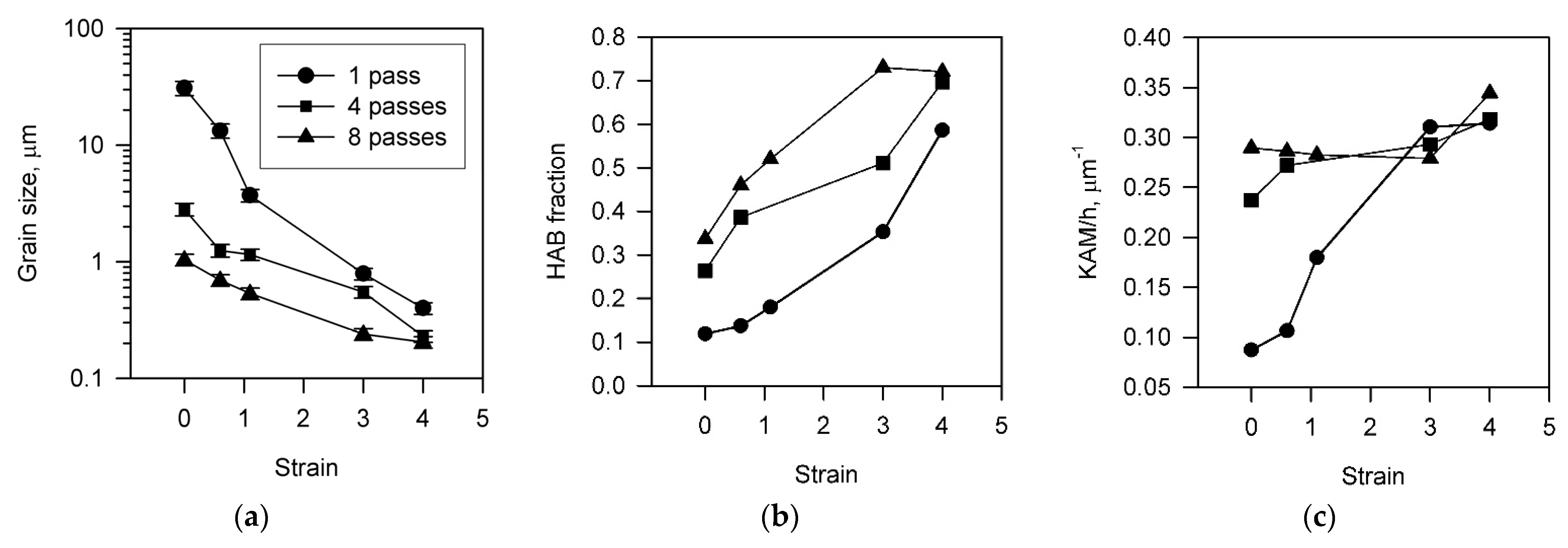 Materials 15 05745 g003 Materials 15 05745 g003