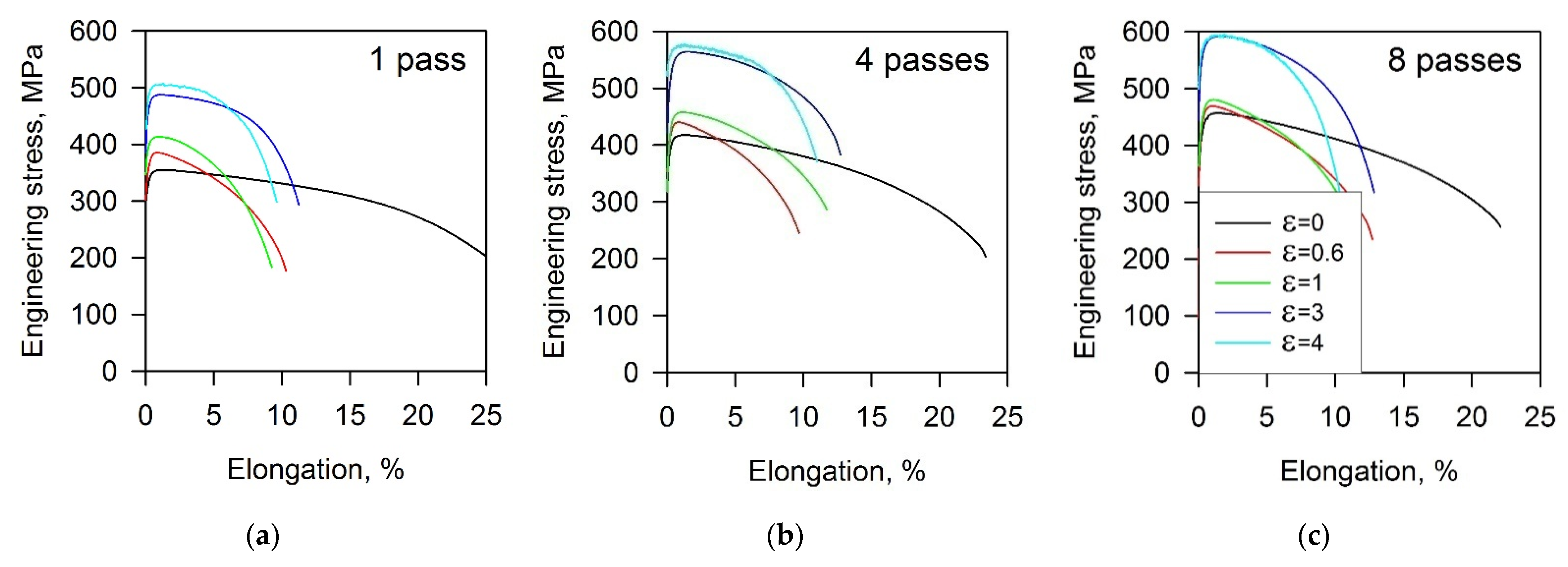 Materials 15 05745 g005 Materials 15 05745 g005