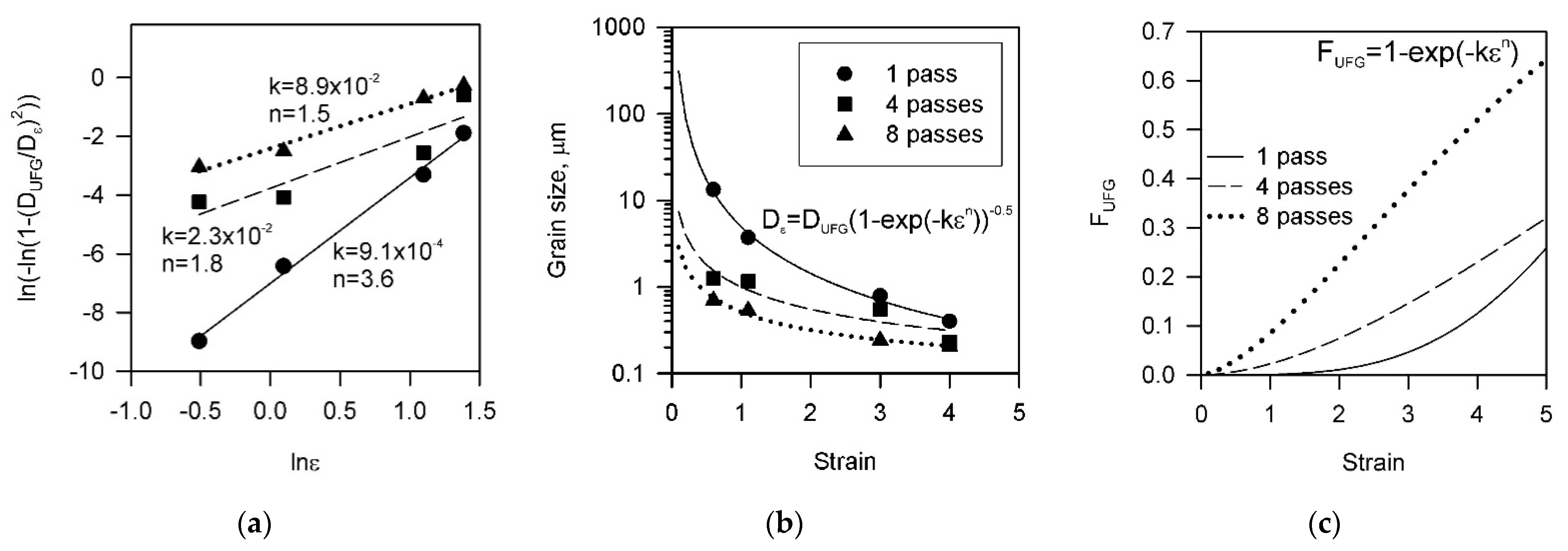Materials 15 05745 g007 Materials 15 05745 g007