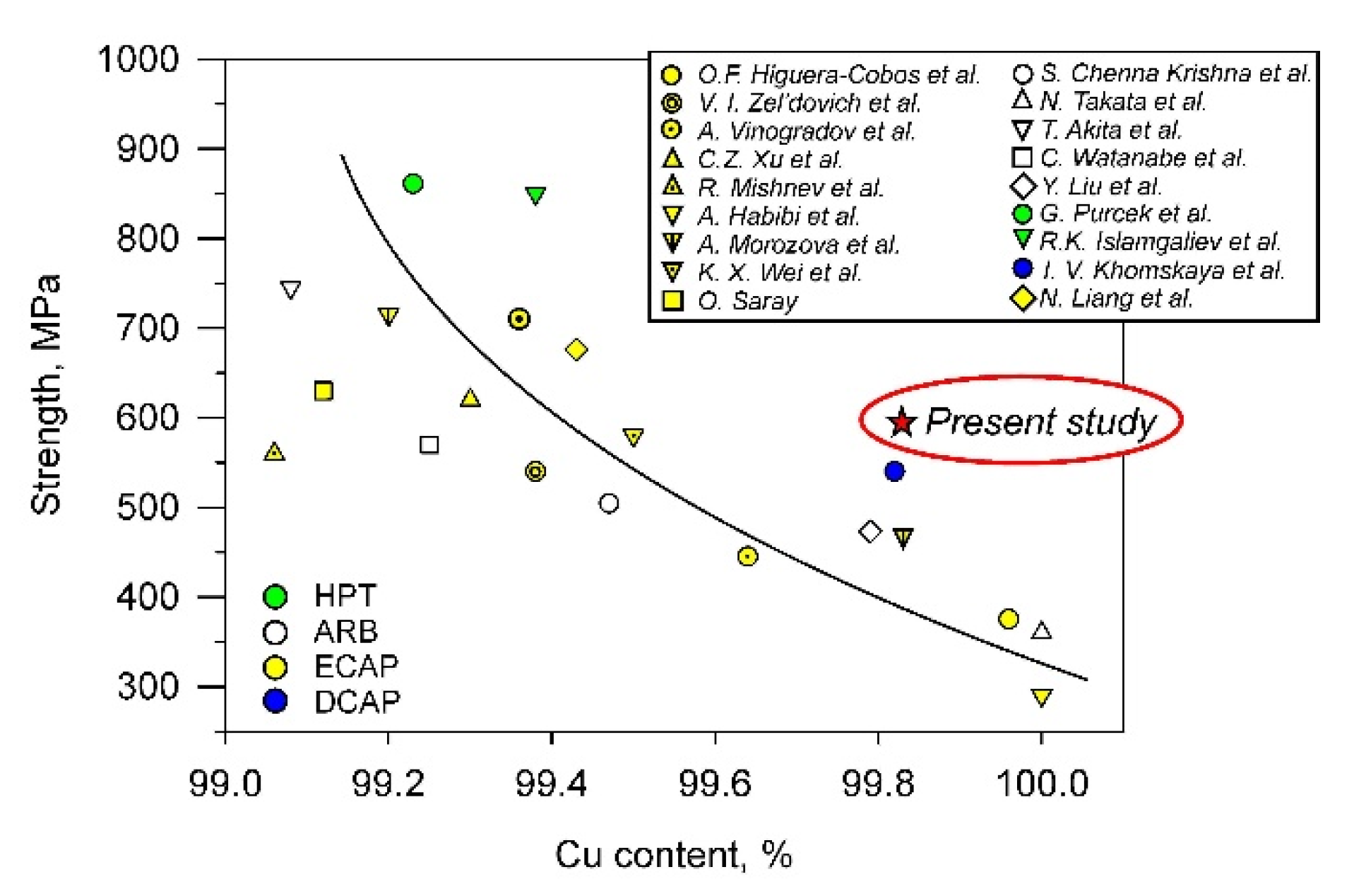 Materials 15 05745 g009 Materials 15 05745 g009