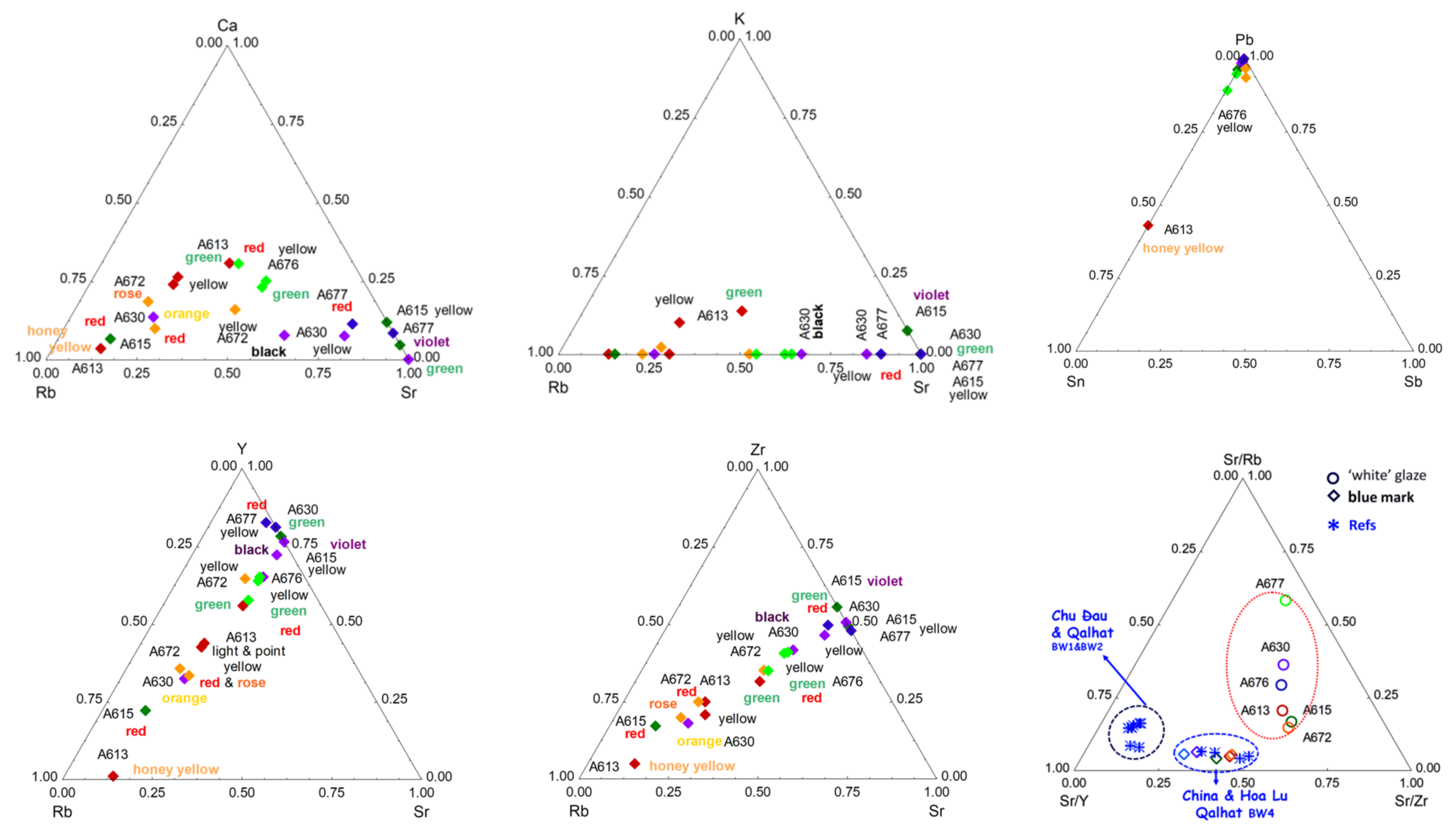 Materials 15 05747 g013