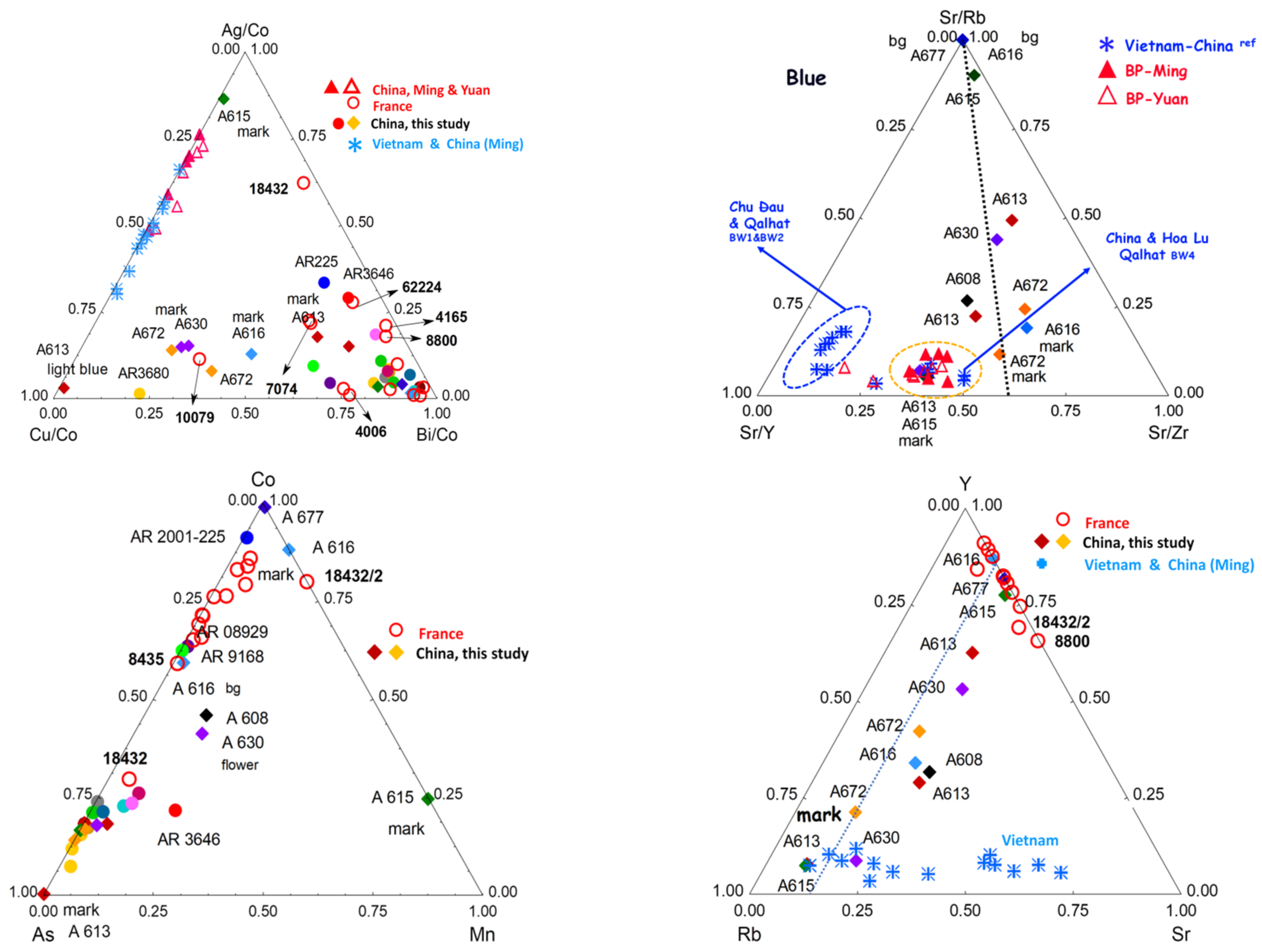 Materials 15 05747 g015
