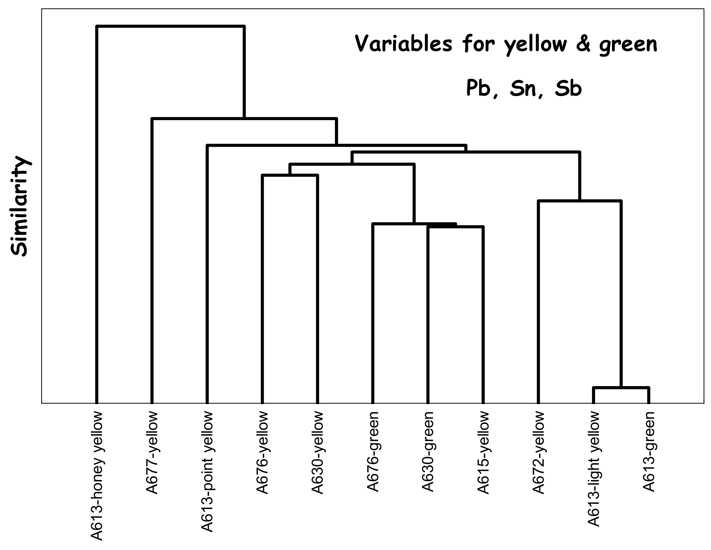 Materials 15 05747 g016