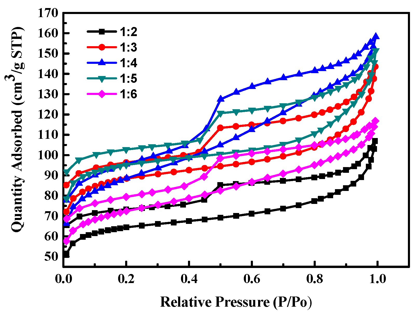 Materials 15 05748 g001