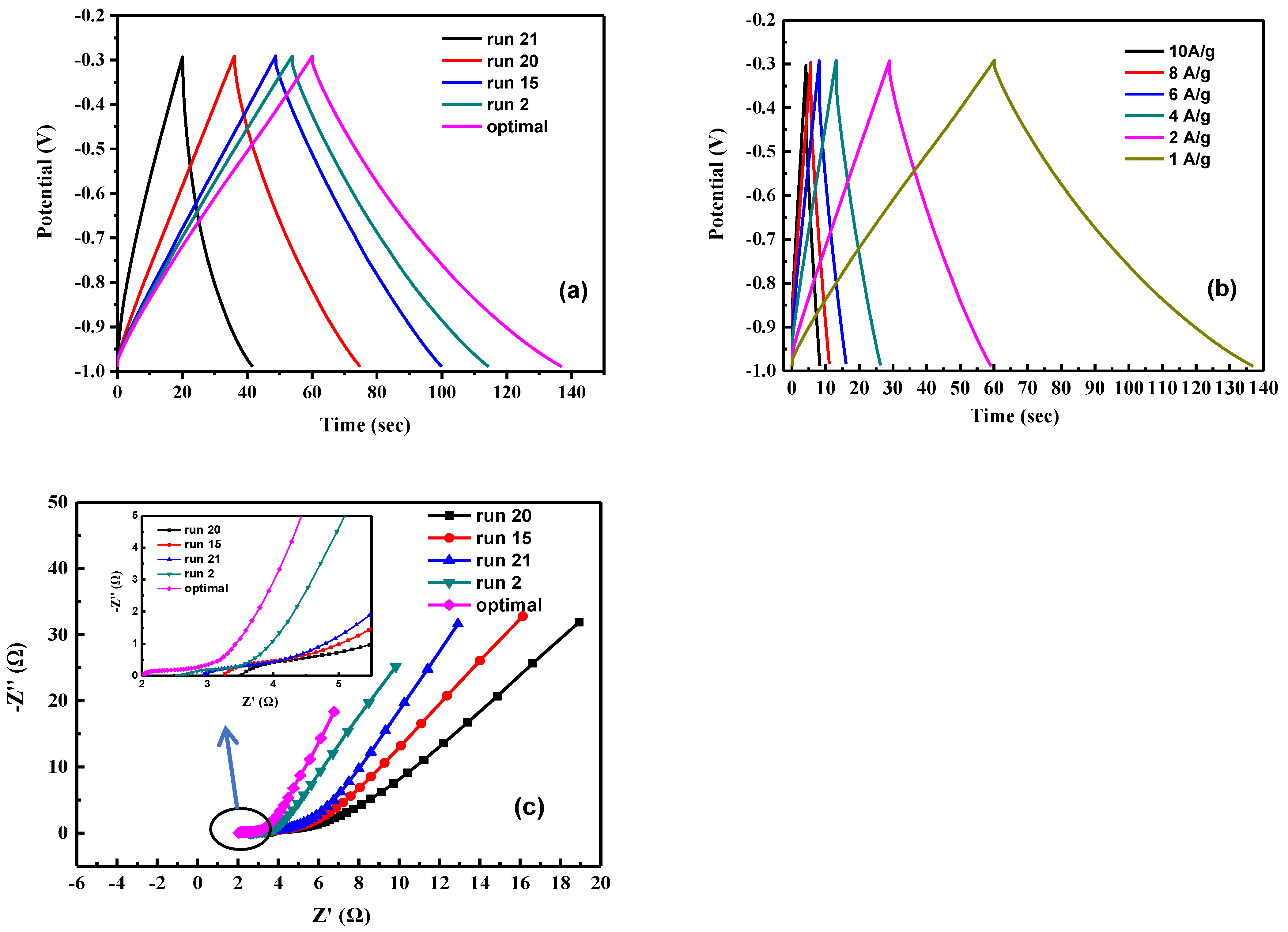Materials 15 05748 g008