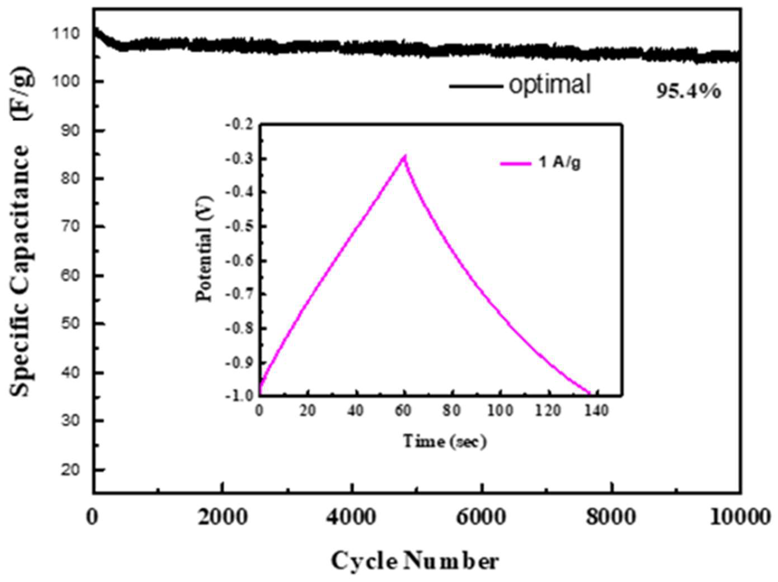 Materials 15 05748 g009