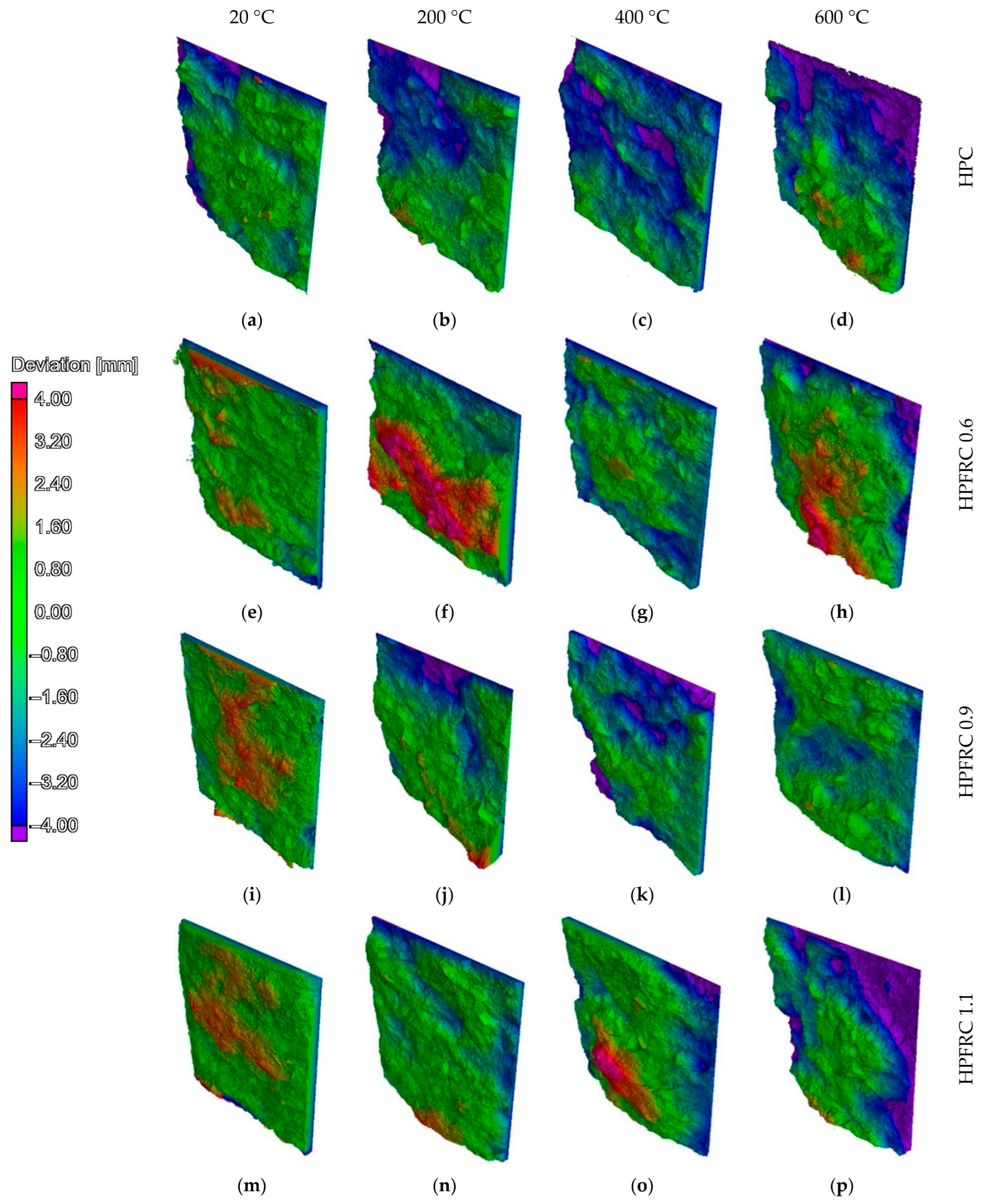 Materials 15 05753 g009